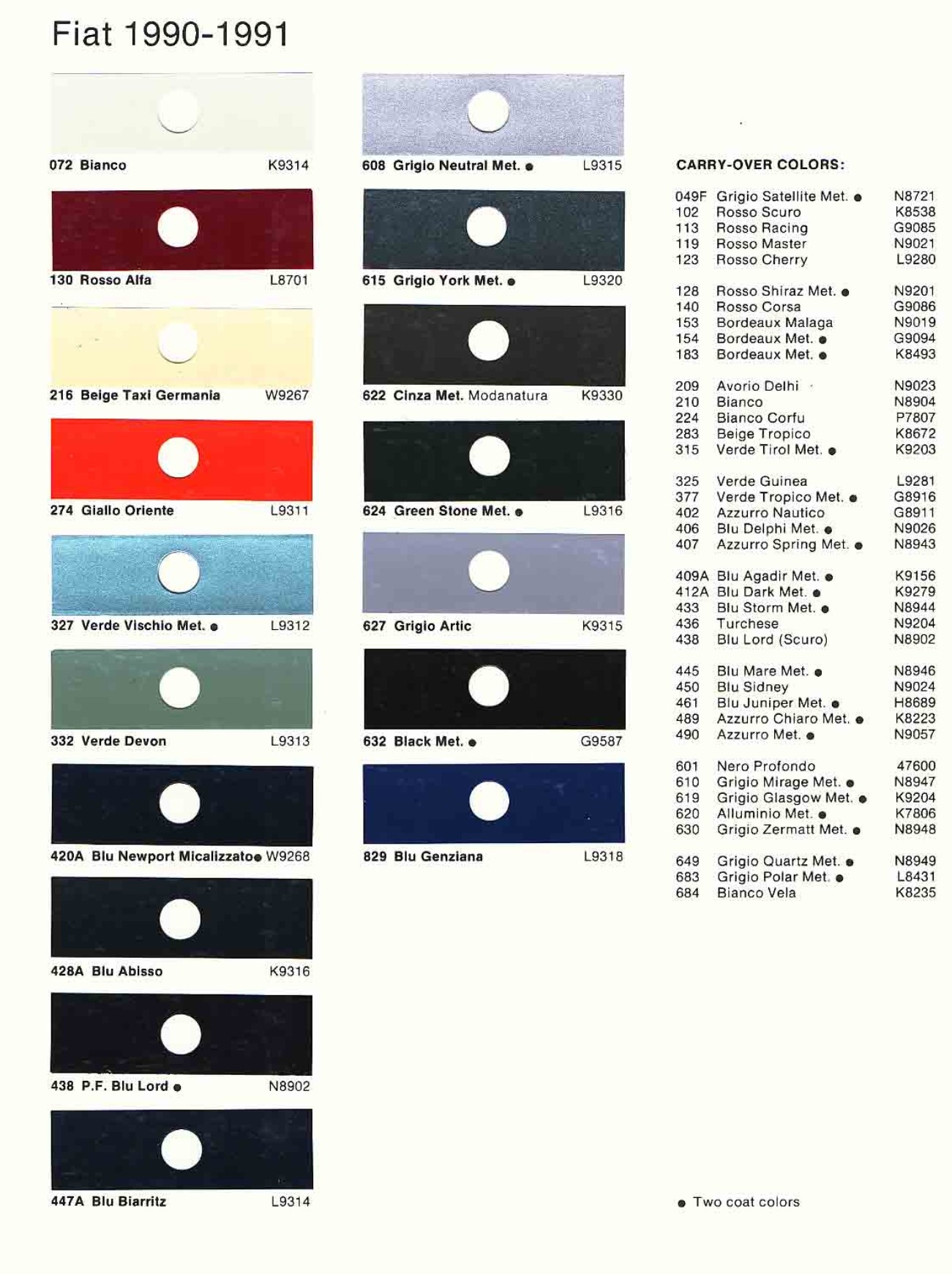 1990-1991 Fiat Paint Codes & Color Charts Color swatches, and their ordering paint codes for Fiat Branded vehicles