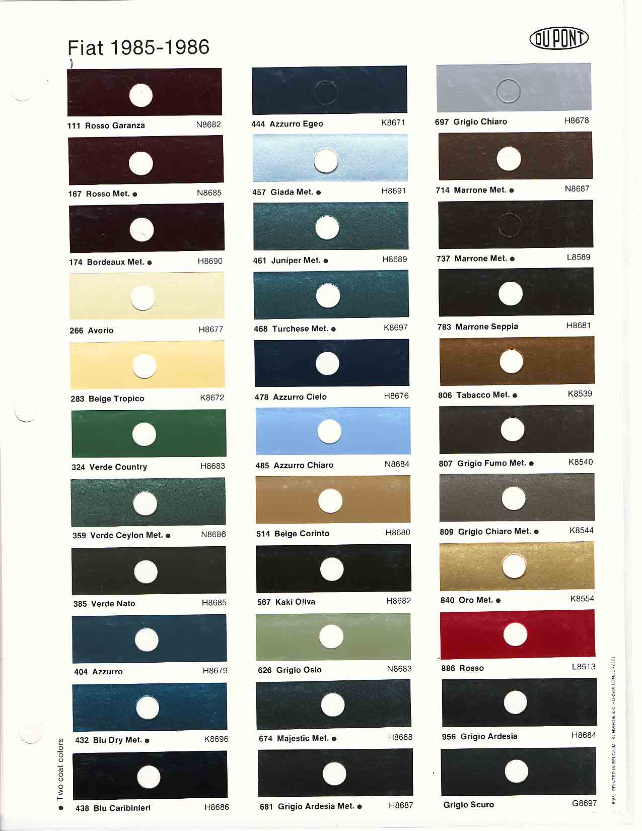 1985 -1986 Fiat Paint Codes & Color Charts Color swatches, and their ordering paint codes for Fiat Branded vehicles