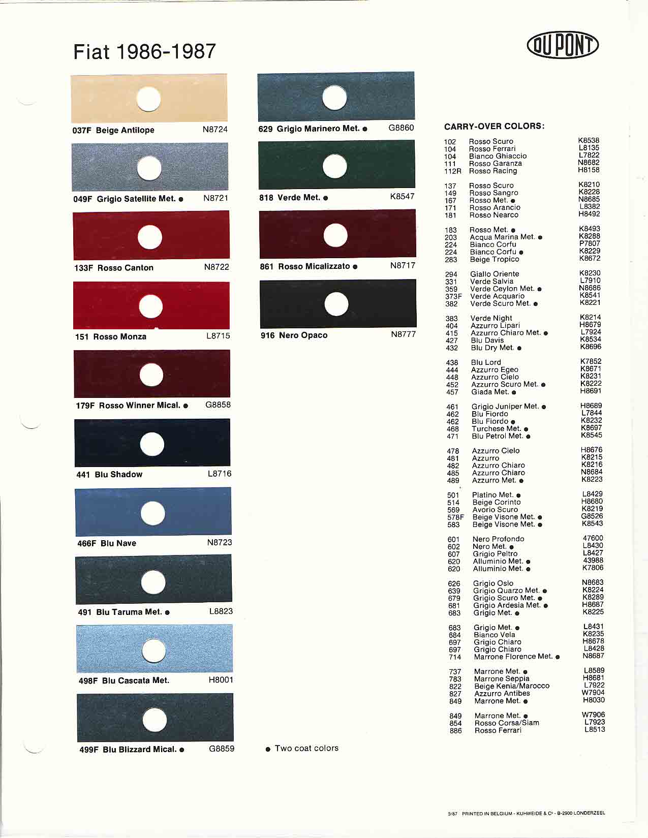1986 & 1987 Fiat Paint Codes & Color Charts Color swatches, and their ordering paint codes for Fiat Branded vehicles