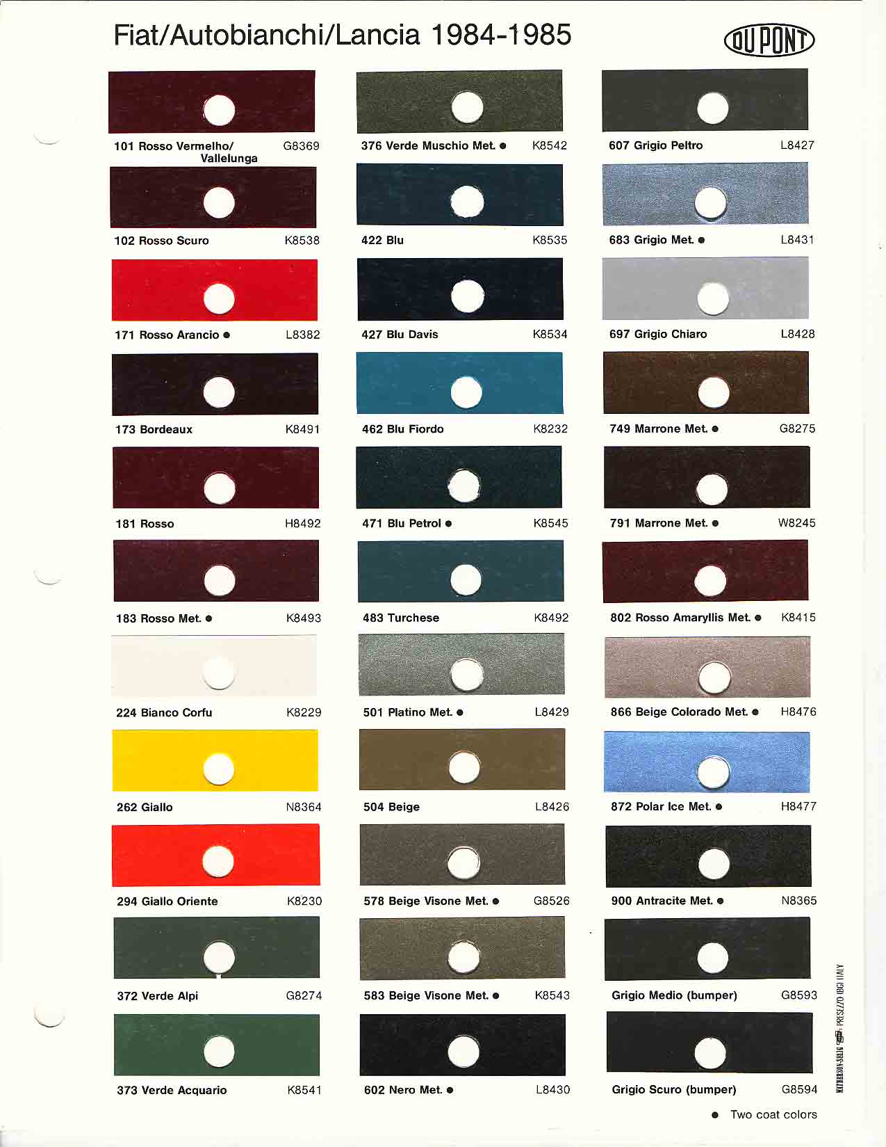 1984 & 1985 Fiat Paint Codes & Color Charts Color swatches, and their ordering paint codes for Fiat Branded vehicles