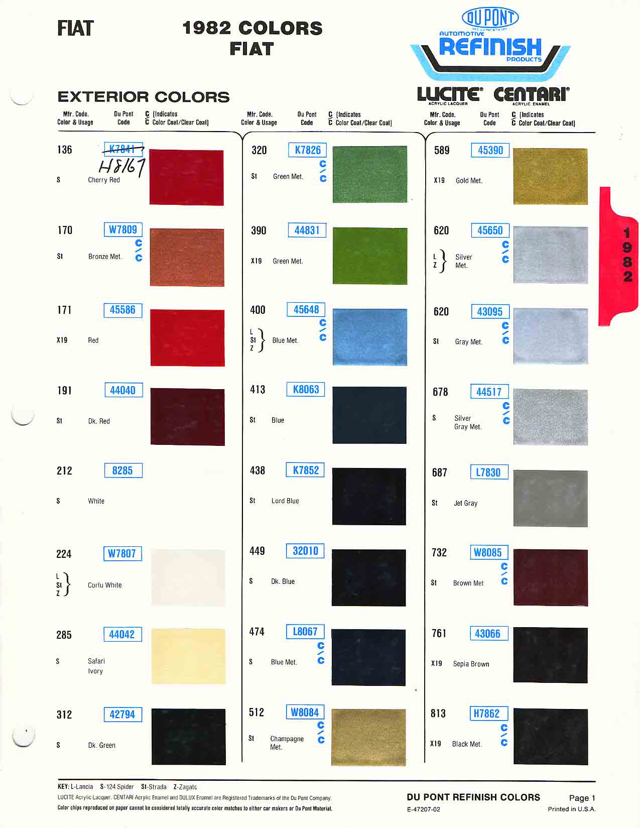 1982 Fiat Paint Codes & Color Charts Color swatches, and their ordering paint codes for Fiat Branded vehicles