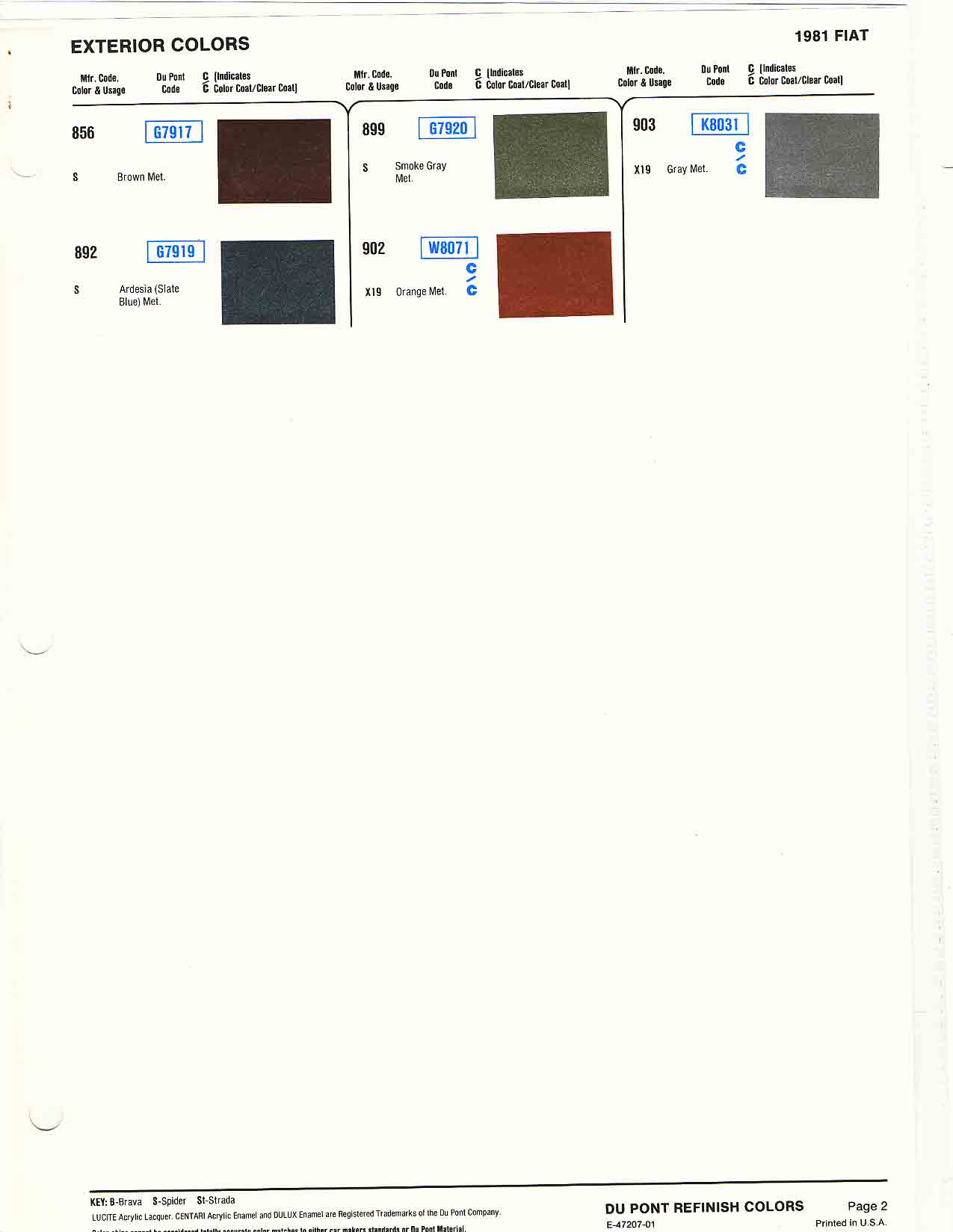 1981 Fiat Paint Codes & Color Charts Color swatches, and their ordering paint codes for Fiat Branded vehicles