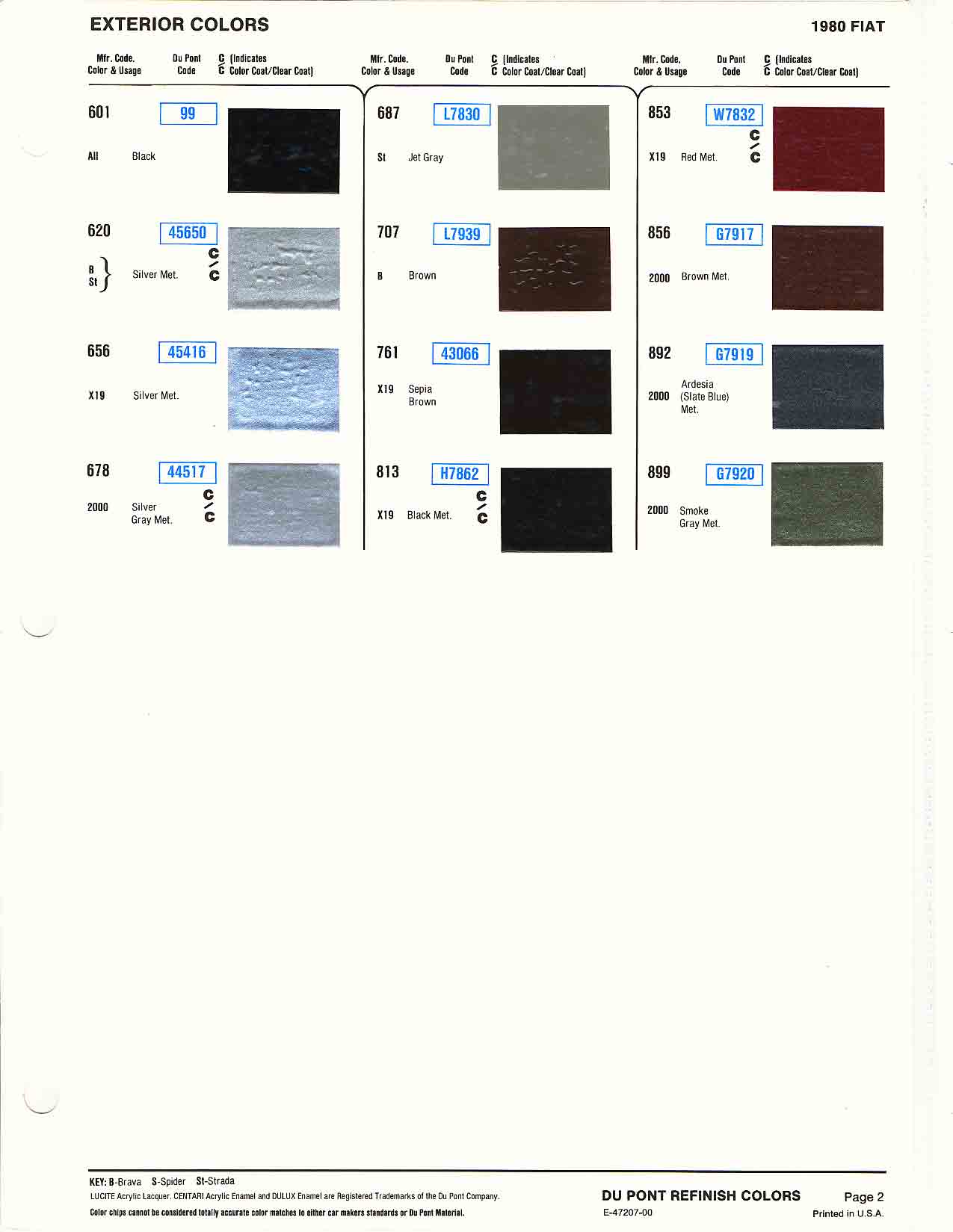 1980 Fiat Paint Codes & Color Charts Color swatches, and their ordering paint codes for Fiat Branded vehicles