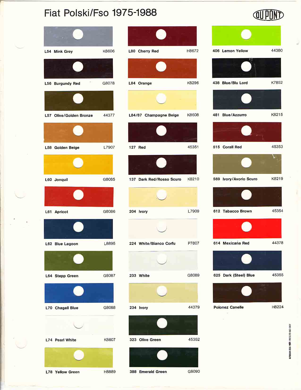 1975-1988 Fiat Paint Codes and Color Chart Color swatches, and their ordering paint codes for Fiat Branded vehicles
