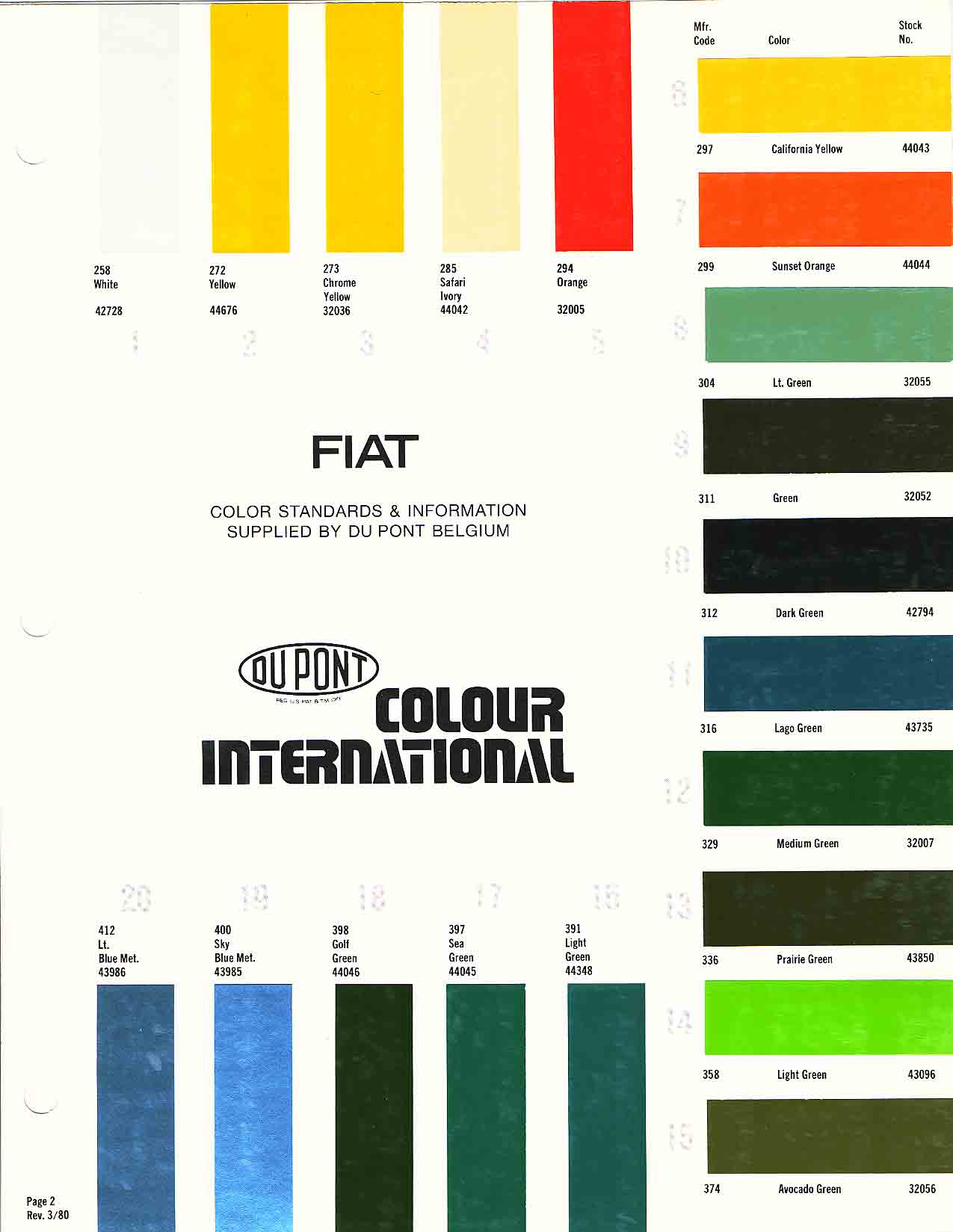 1980 Fiat Paint Codes & Color Charts Color swatches, and their ordering paint codes for Fiat Branded vehicles