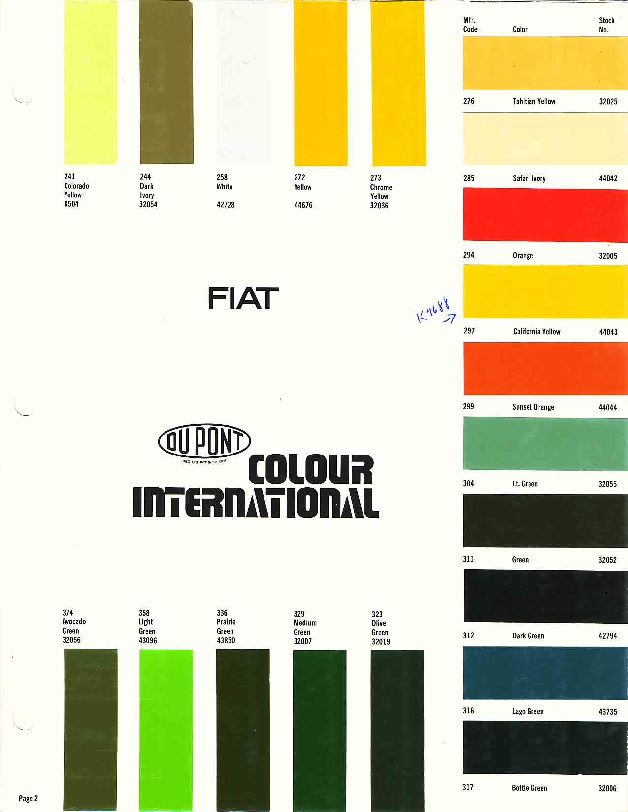 1980 Fiat Paint Codes & Color Charts Color swatches, and their ordering paint codes for Fiat Branded vehicles