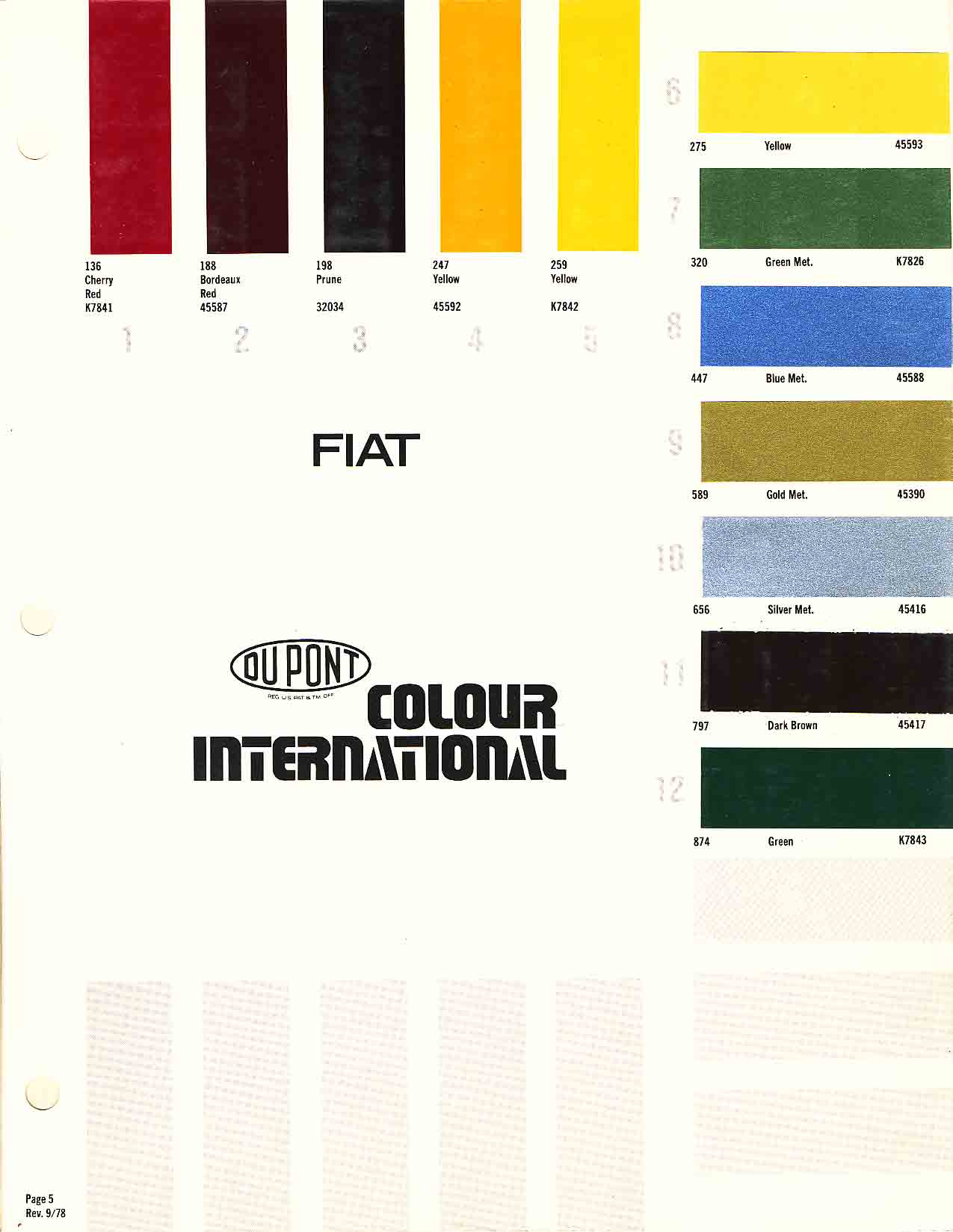 1980 Fiat Paint Codes & Color Charts Color swatches, and their ordering paint codes for Fiat Branded vehicles