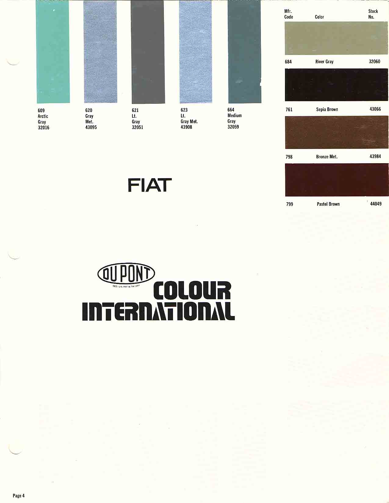 1980 Fiat Paint Codes & Color Charts Color swatches, and their ordering paint codes for Fiat Branded vehicles