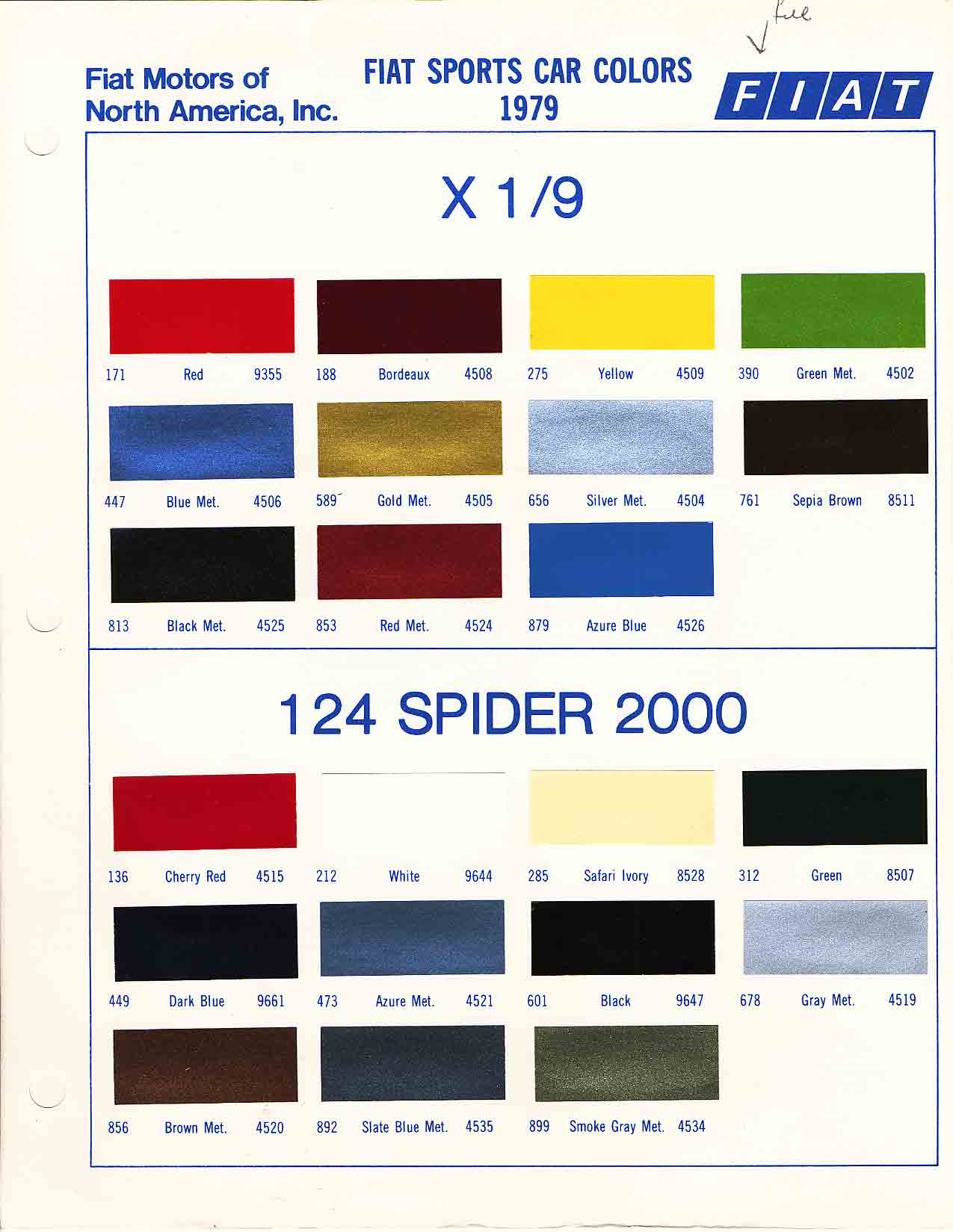 1979 Fiat Paint Codes and Color Chart Color swatches, and their ordering paint codes for Fiat Branded vehicles