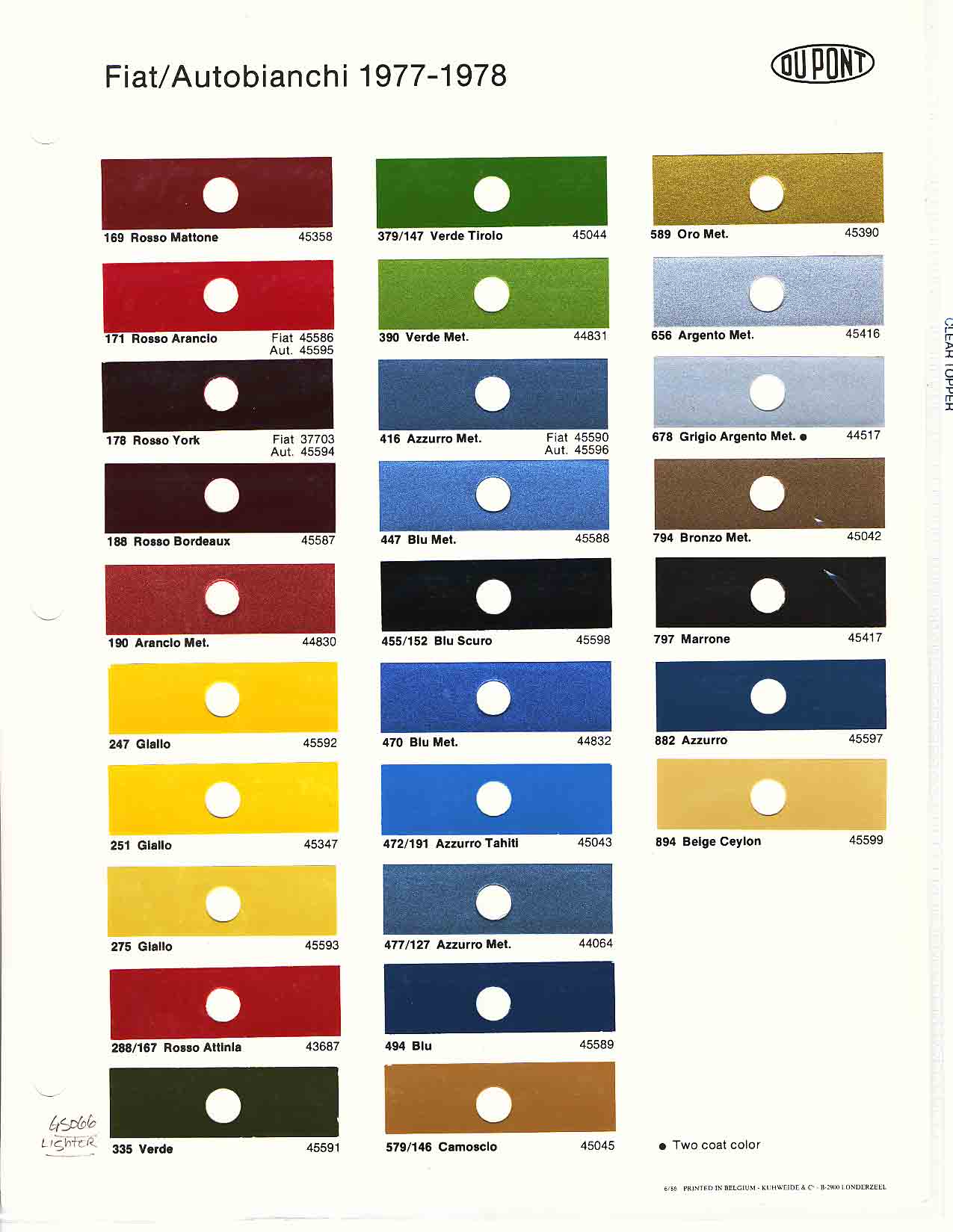1975-1976 Fiat Paint Codes and Color Chart Color swatches, and their ordering paint codes for Fiat Branded vehicles