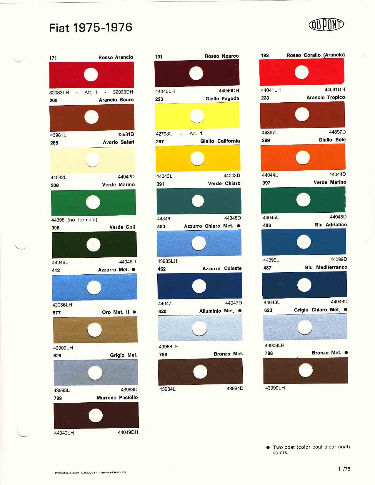 1975-1976 Fiat Paint Codes & Color Charts Color swatches, and their ordering paint codes for Fiat Branded vehicles