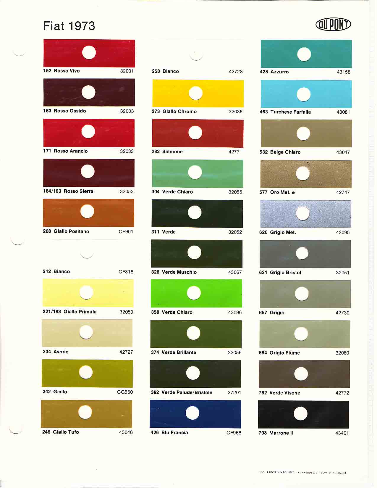 1974 Fiat Paint Codes and Color Chart Color swatches, and their ordering paint codes for Fiat Branded vehicles