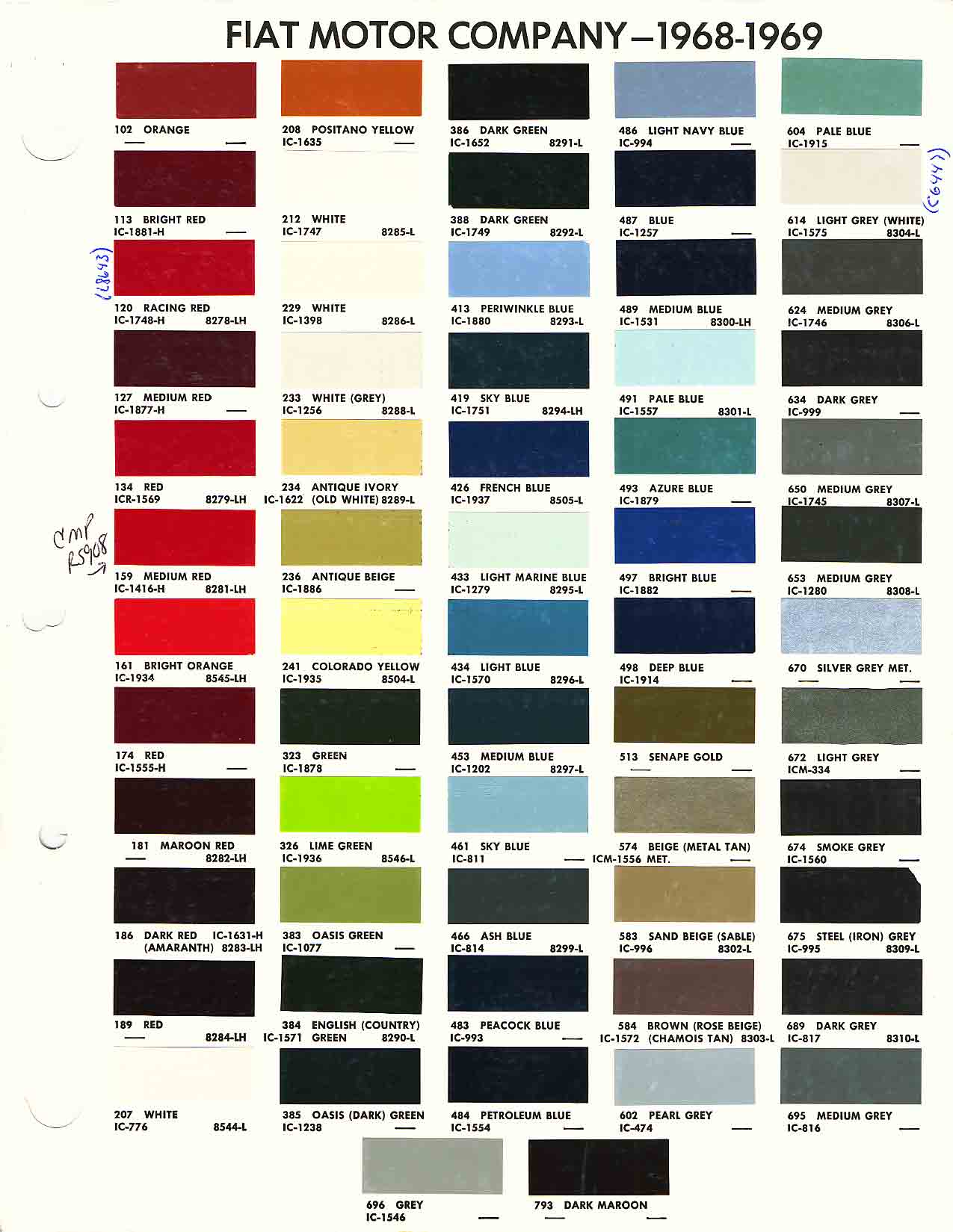 1968-1969 Fiat Paint Codes and Color Chart Color swatches, and their ordering paint codes for Fiat Branded vehicles