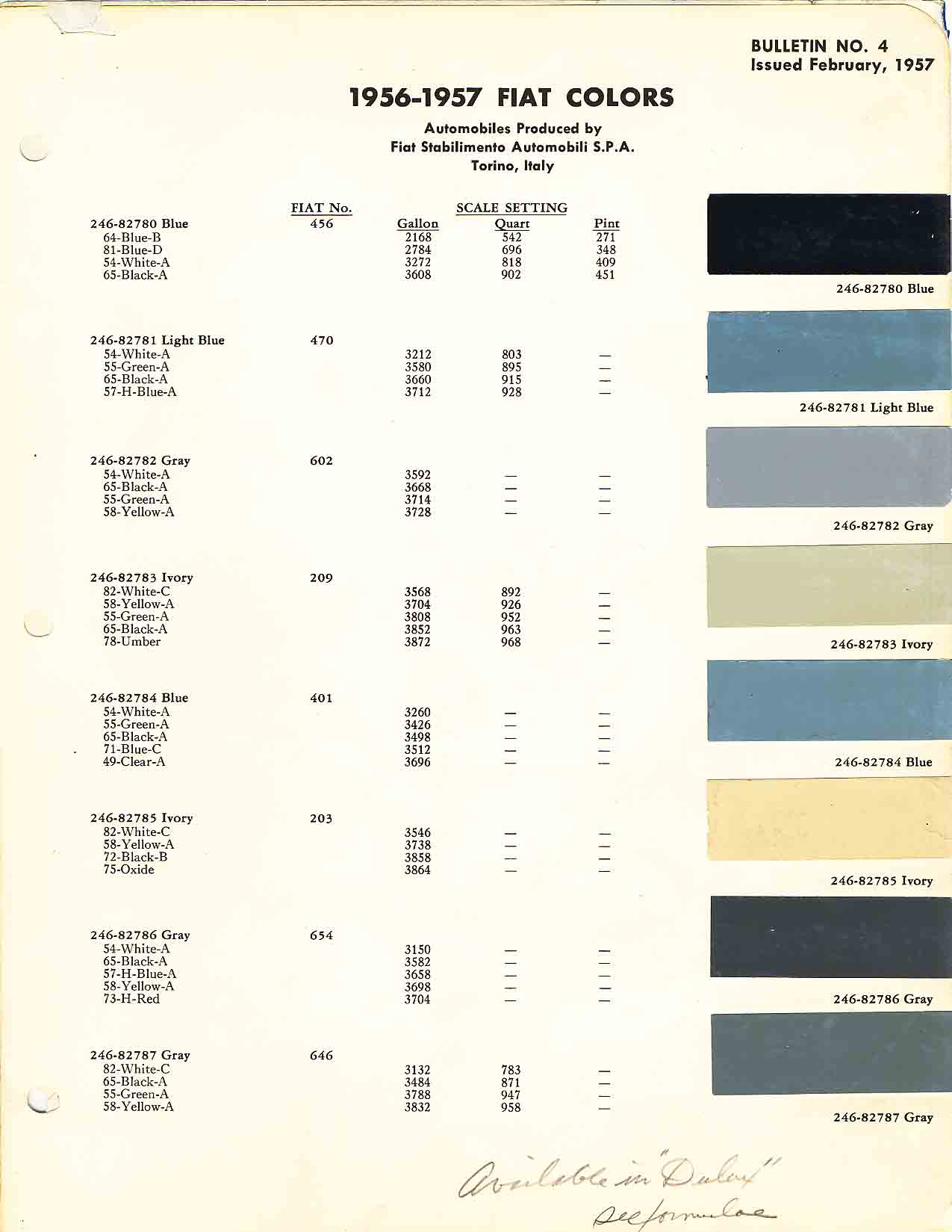 1956-1957 Fiat Paint Codes and Color Chart Color swatches, and their ordering paint codes for Fiat Branded vehicles