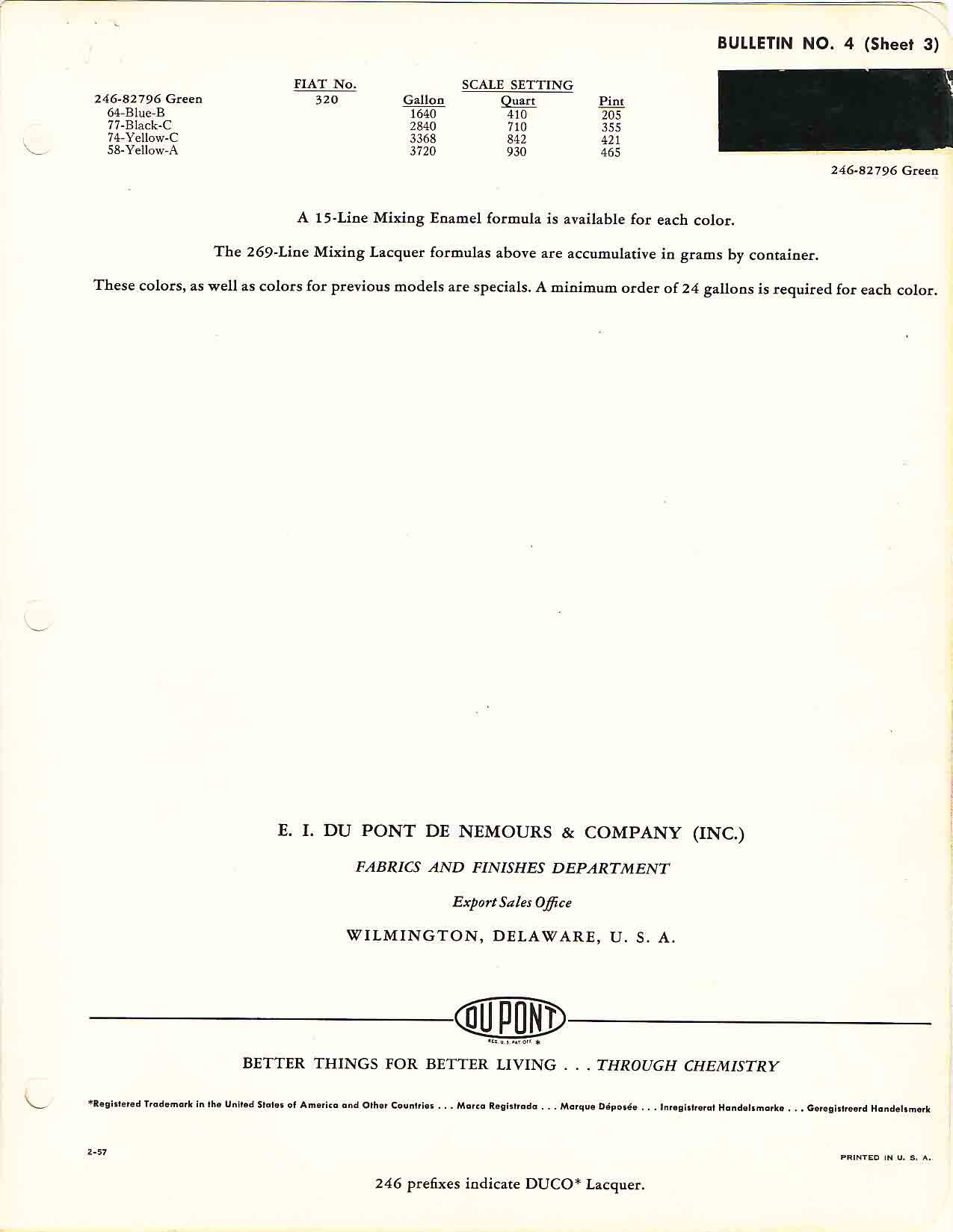 1956 -1957 Fiat Paint Codes and Color Chart Color swatches, and their ordering paint codes for Fiat Branded vehicles