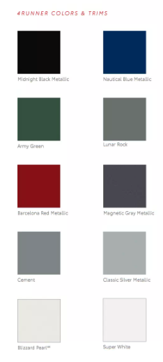 2021 Toyota 4 Runner Paint Chart a image that shows colors that the exterior Toyota vehicles came in