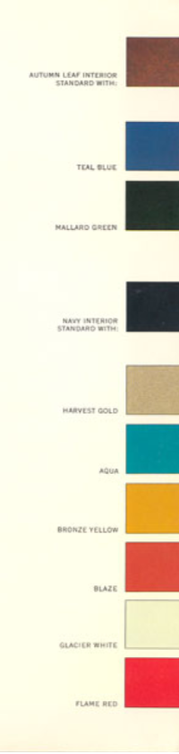 Paint color examples, their ordering codes, the oem color code, and vehicles the color was used on