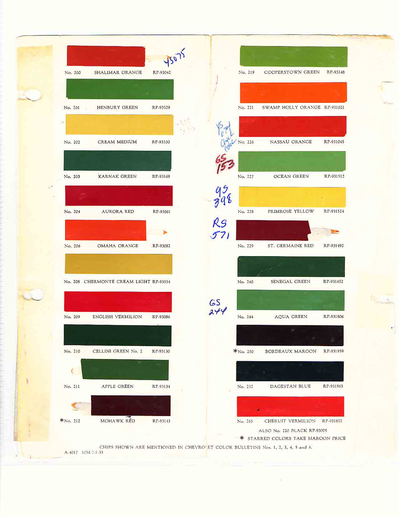 1930 Chevrolet Paint Chart and Paint Codes Page 1 of 8
