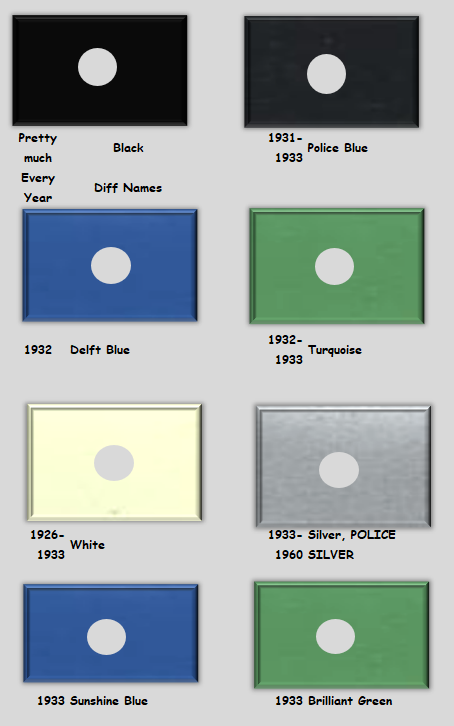 1932-1933 Harley Paint Chart Harley Paint Codes