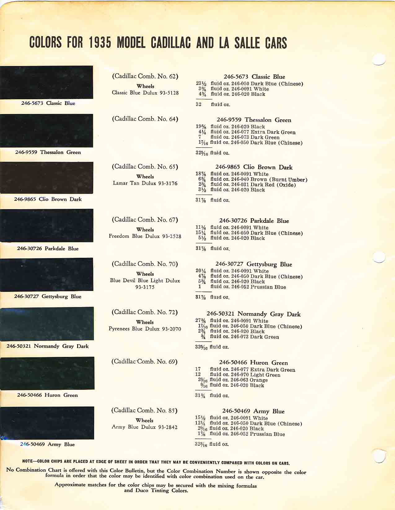 1935 Cadillac Paint Color Code Chart Cadillac Paint Paint Color Example Charts, Descriptions