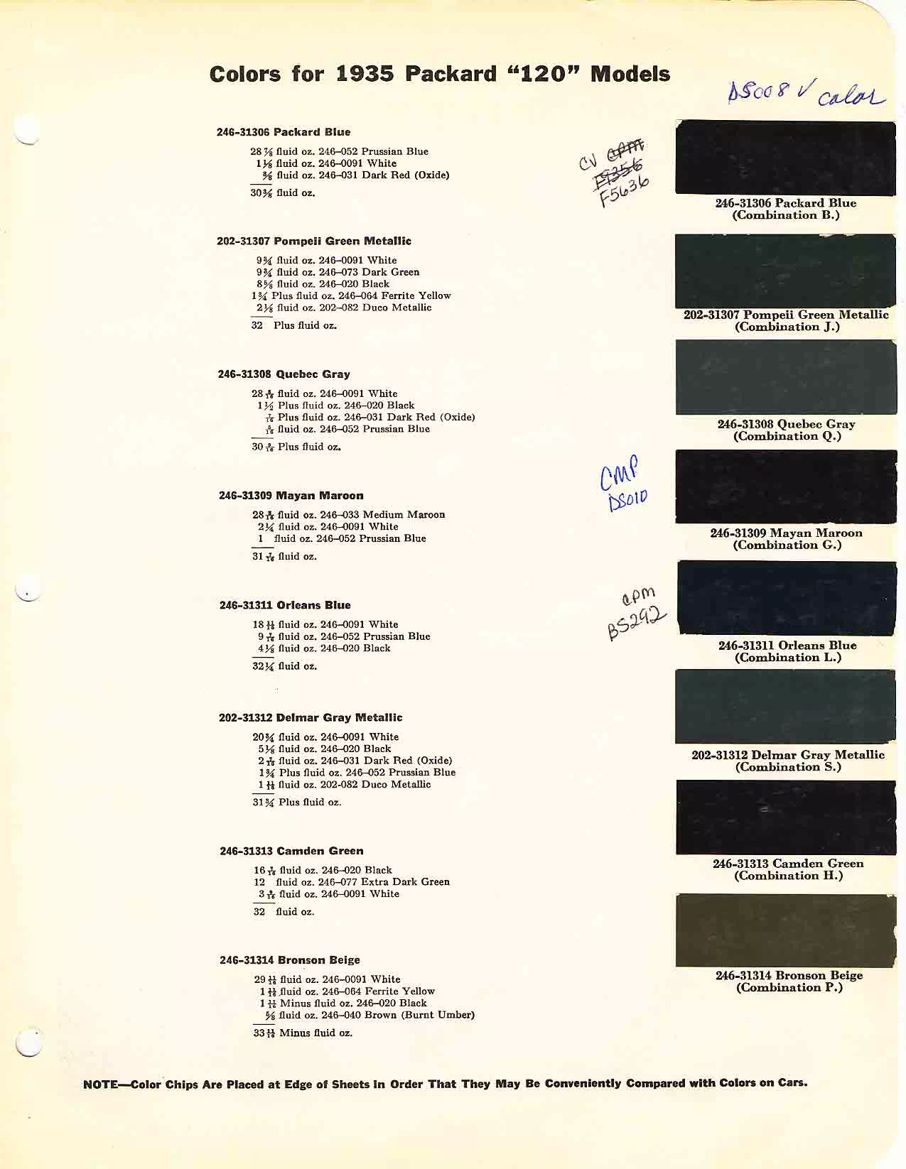 1935 Packard Paint Chart and Paint Codes Summary of all Colors and Codes used on Packard