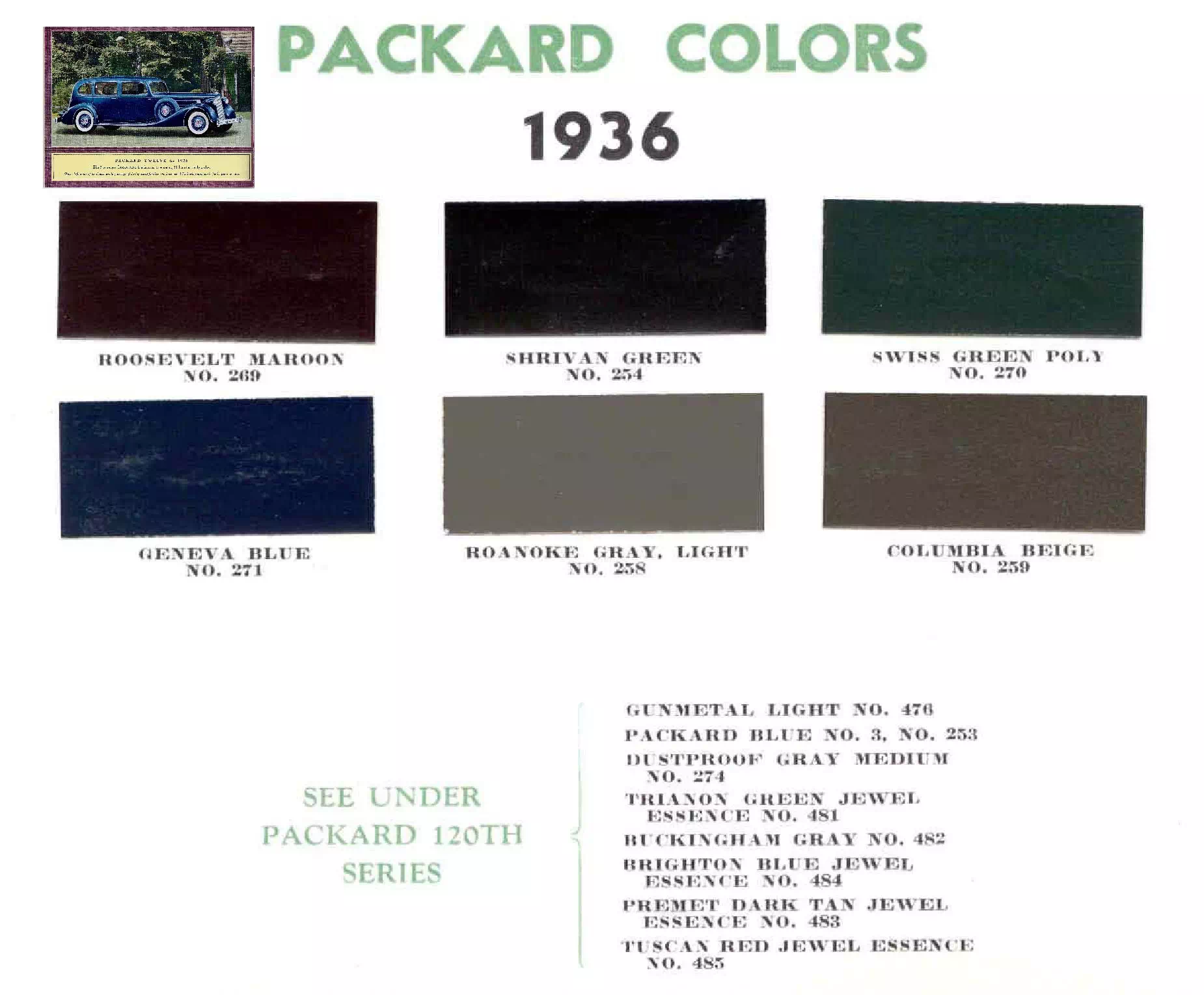 1936 Packard Paint Chart and Paint Codes Summary of all Colors and Codes used on Packard