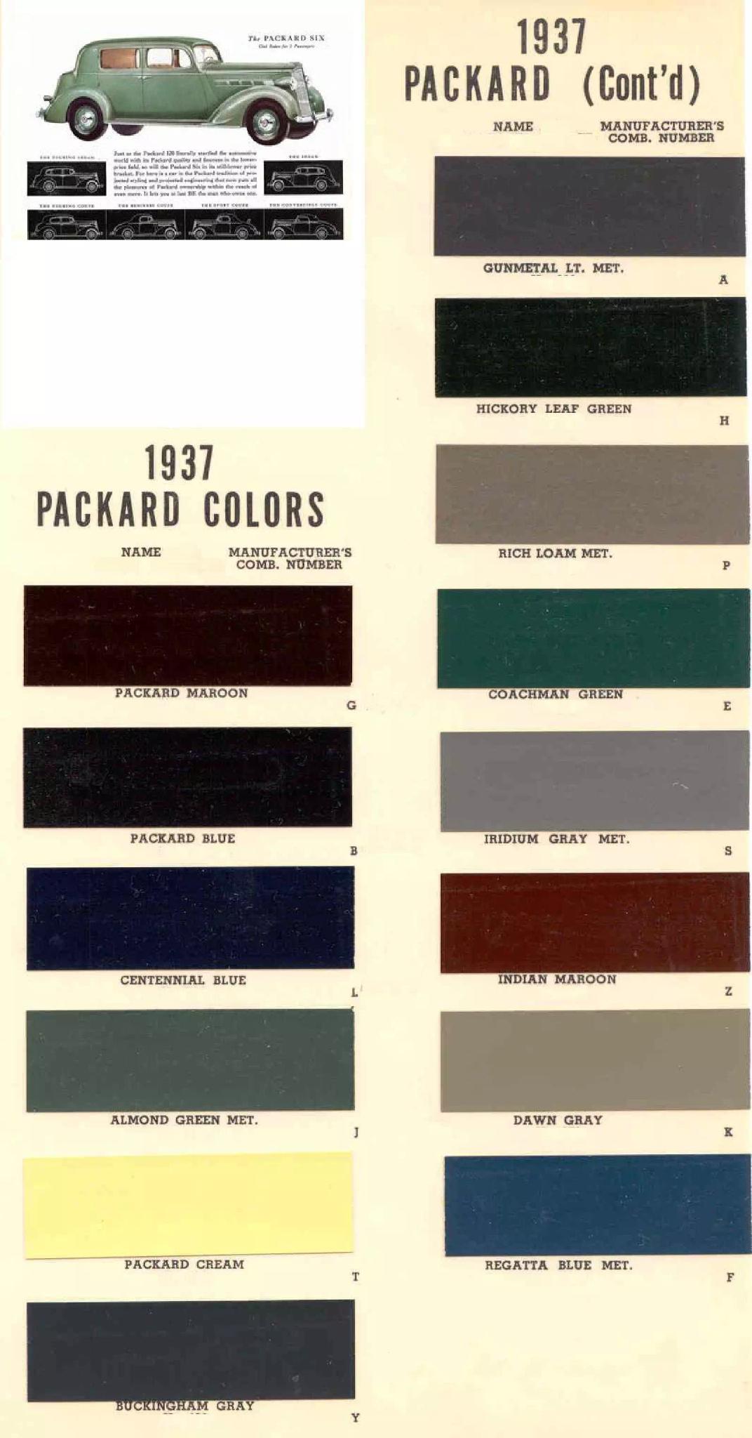 1937 Packard Paint Chart and Paint Codes Summary of all Colors and Codes used on Packard