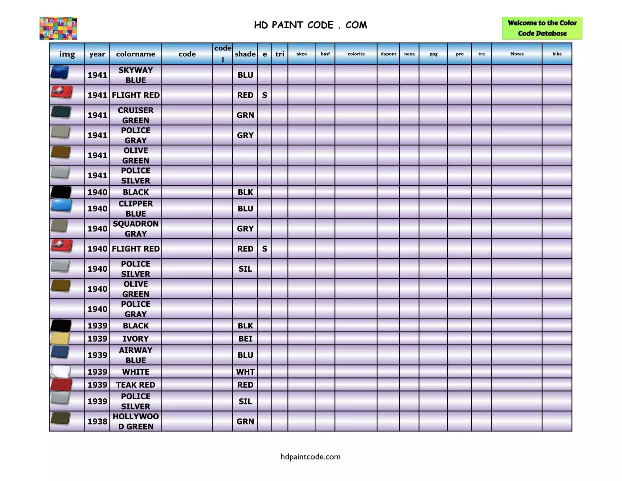 1938, 1939, 1940 & 1941 Harley Davidson Paint Codes and Color Chart Harley Paint Codes, Color Chart, and Crossovers