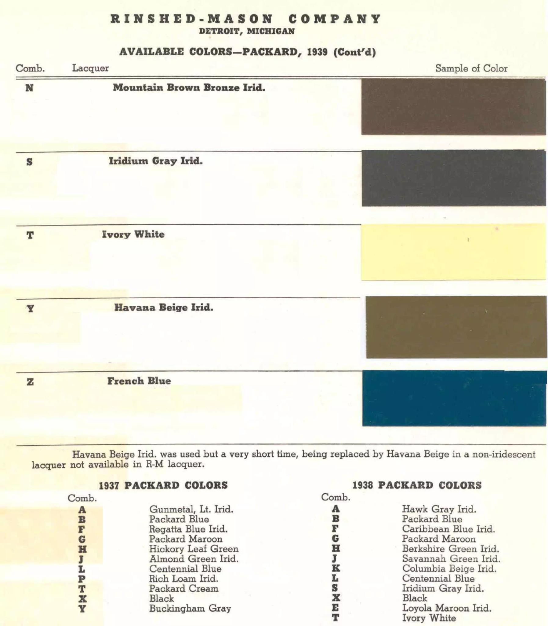 1939 Packard Paint Chart and Paint Codes Summary of all Colors and Codes used on Packard