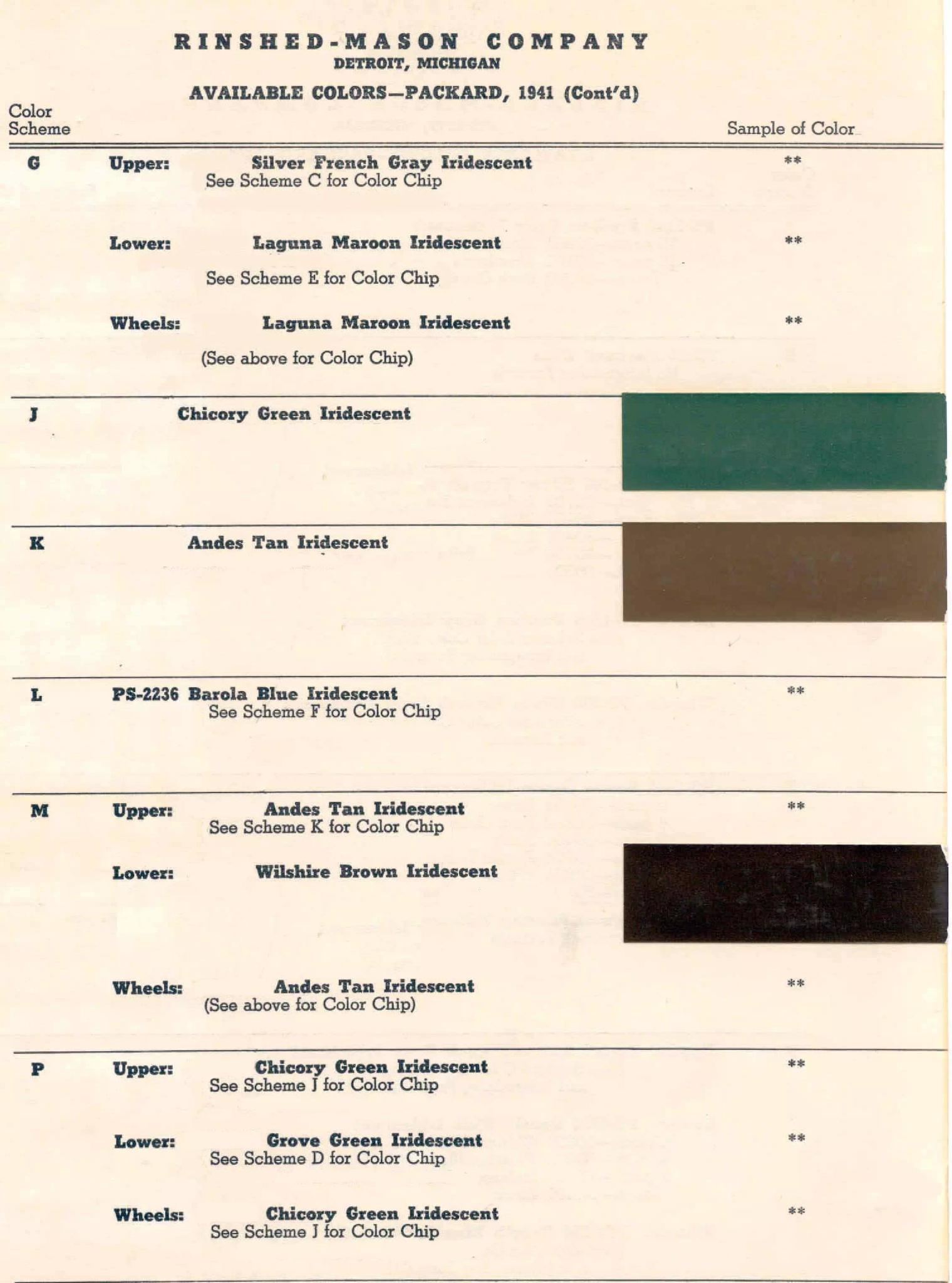 1941 Packard Paint Chart and Paint Codes Summary of all Colors and Codes used on Packard