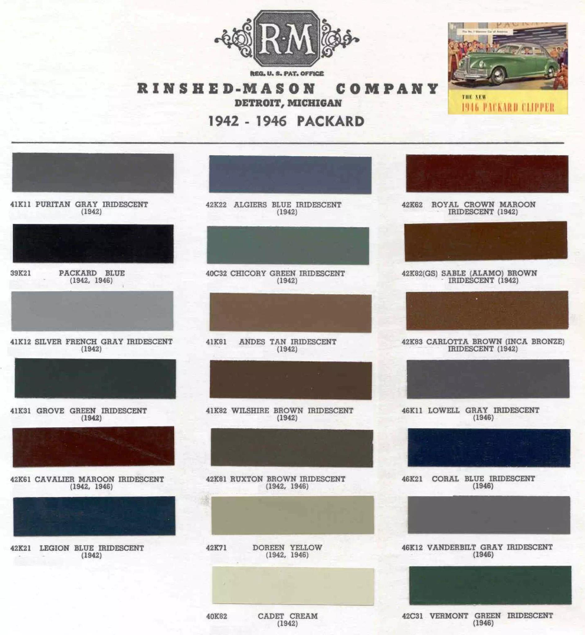 1942 & 1946 Packard Paint Chart and Paint Codes Summary of all Colors and Codes used on Packard