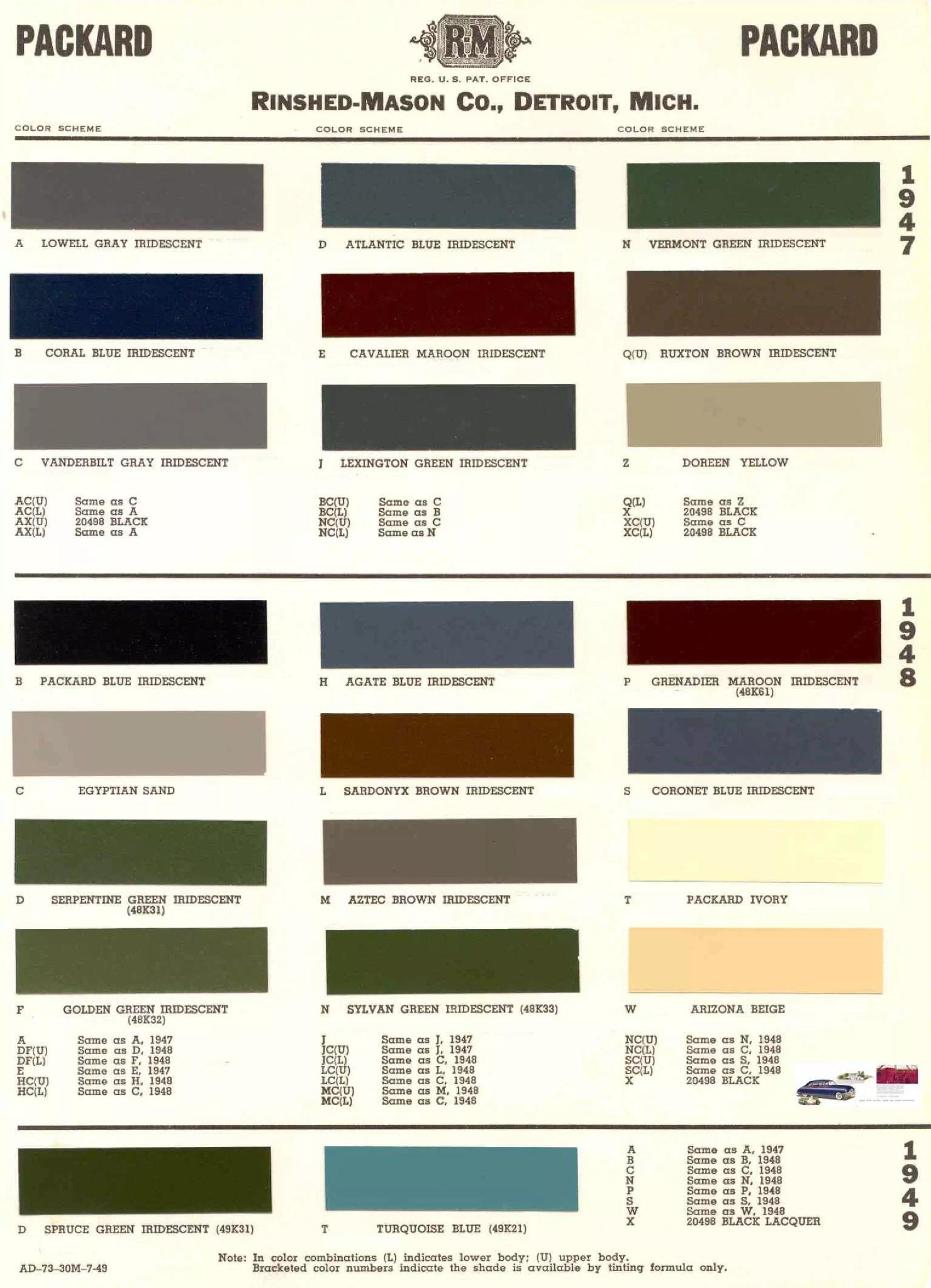 1947, 1948, 1949 Packard Paint Chart and Paint Codes Summary of all Colors and Codes used on Packard