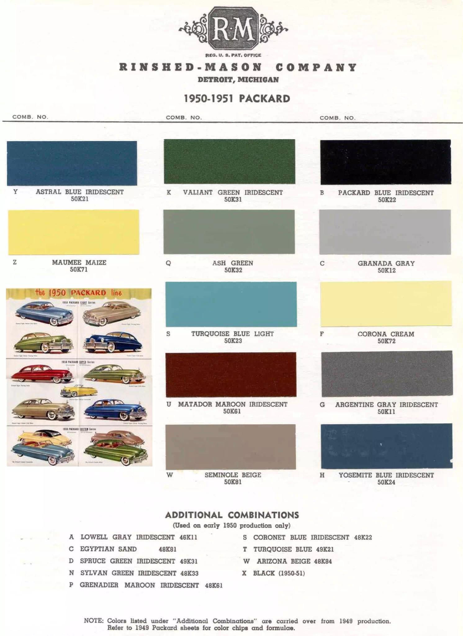 1950 & 1951 Packard Paint Chart and Paint Codes Summary of all Colors and Codes used on Packard