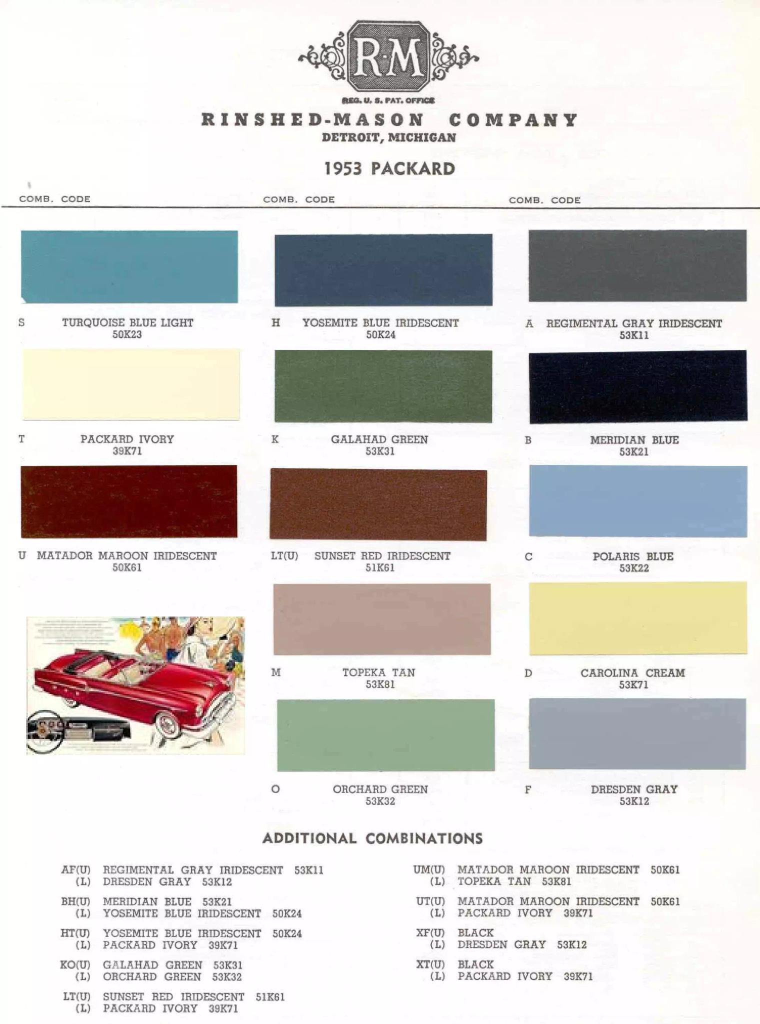 1953 Packard Paint Chart and Paint Codes Summary of all Colors and Codes used on Packard