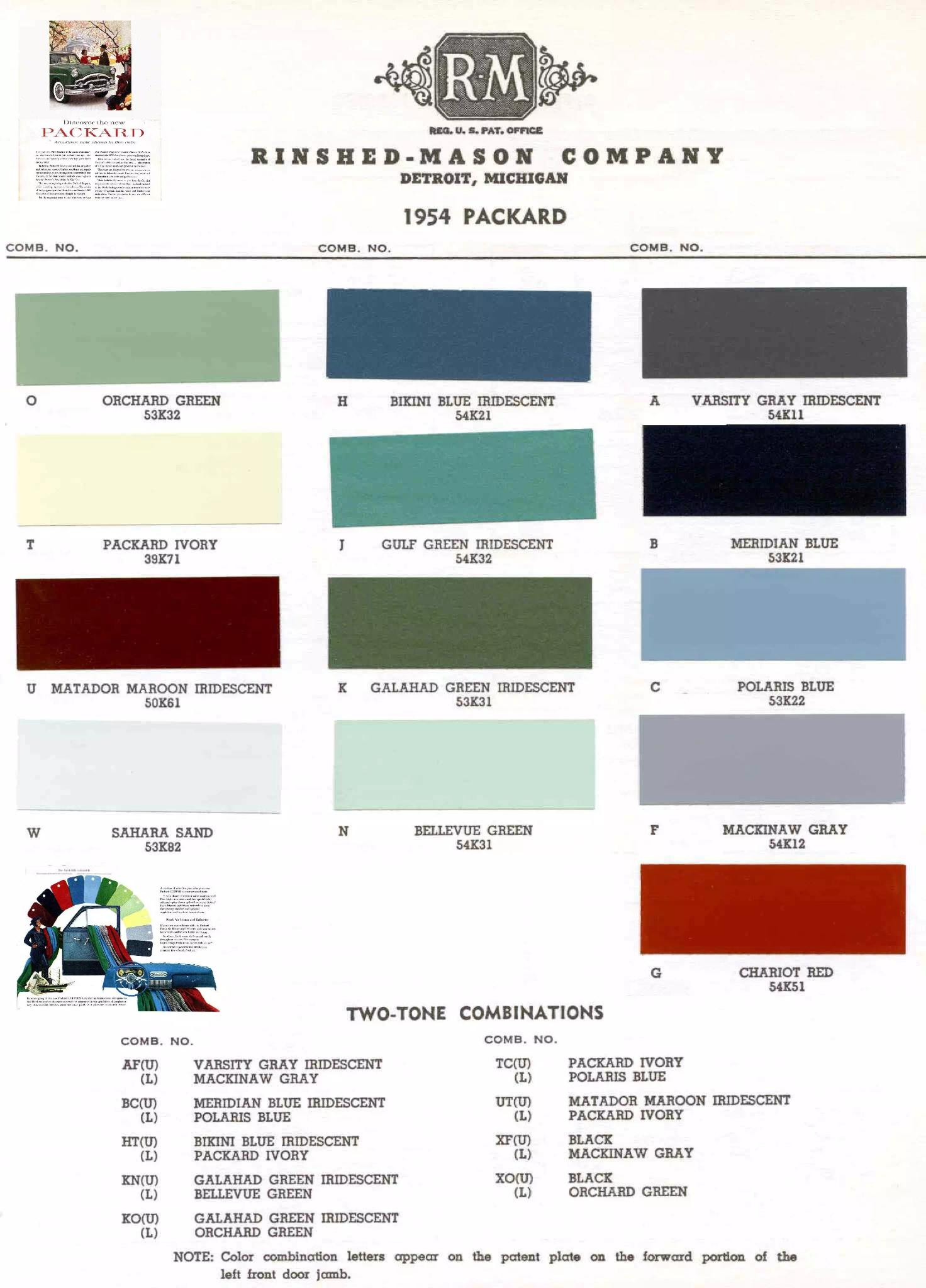 1954 Packard Paint Chart and Paint Codes Summary of all Colors and Codes used on Packard