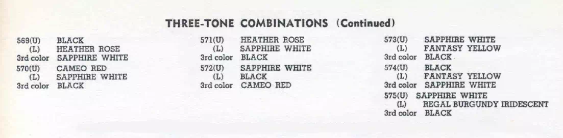 1955 Dodge Paint Codes & Color Chart Paint color examples, their ordering codes, the oem color code, and vehicles the color was used on