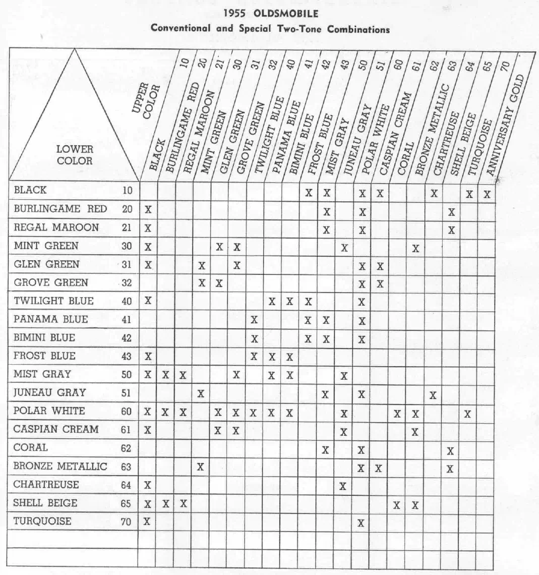 1955 Oldsmobile Paint Codes & Color Chart Paint color examples, their ordering codes, the oem color code, and vehicles the color was used on
