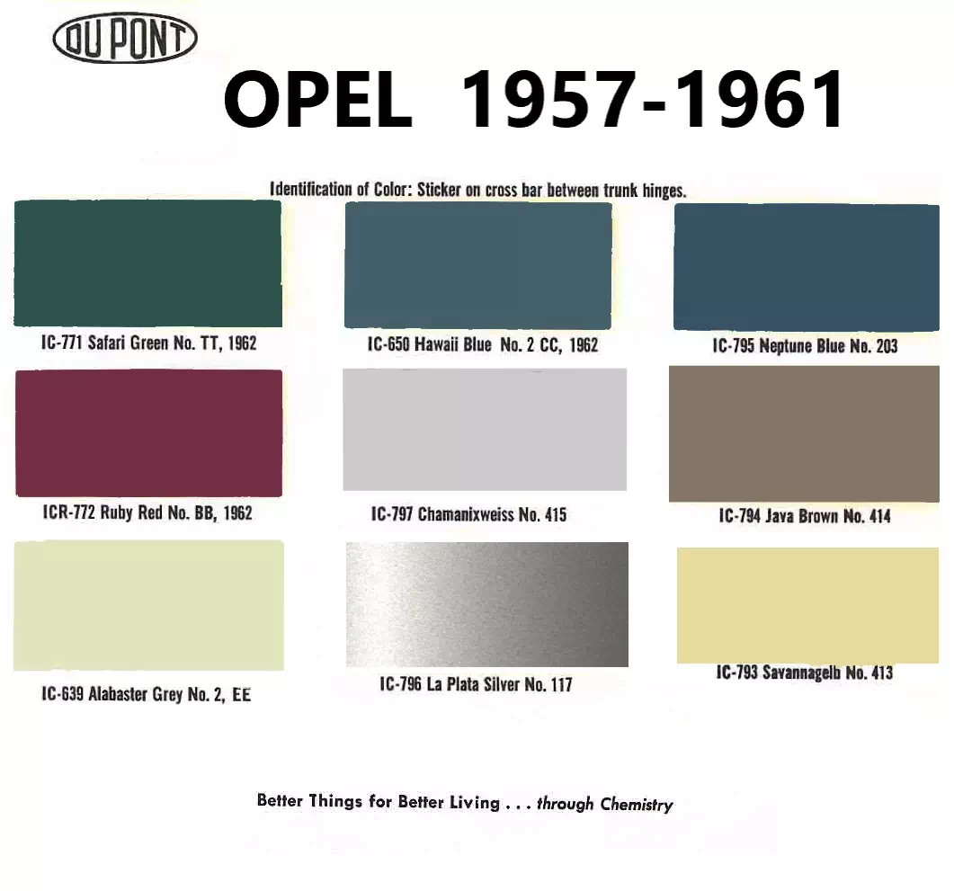 1959 Opel Paint Codes & Color Chart Paint color examples, their ordering codes, the oem color code, and vehicles the color was used on