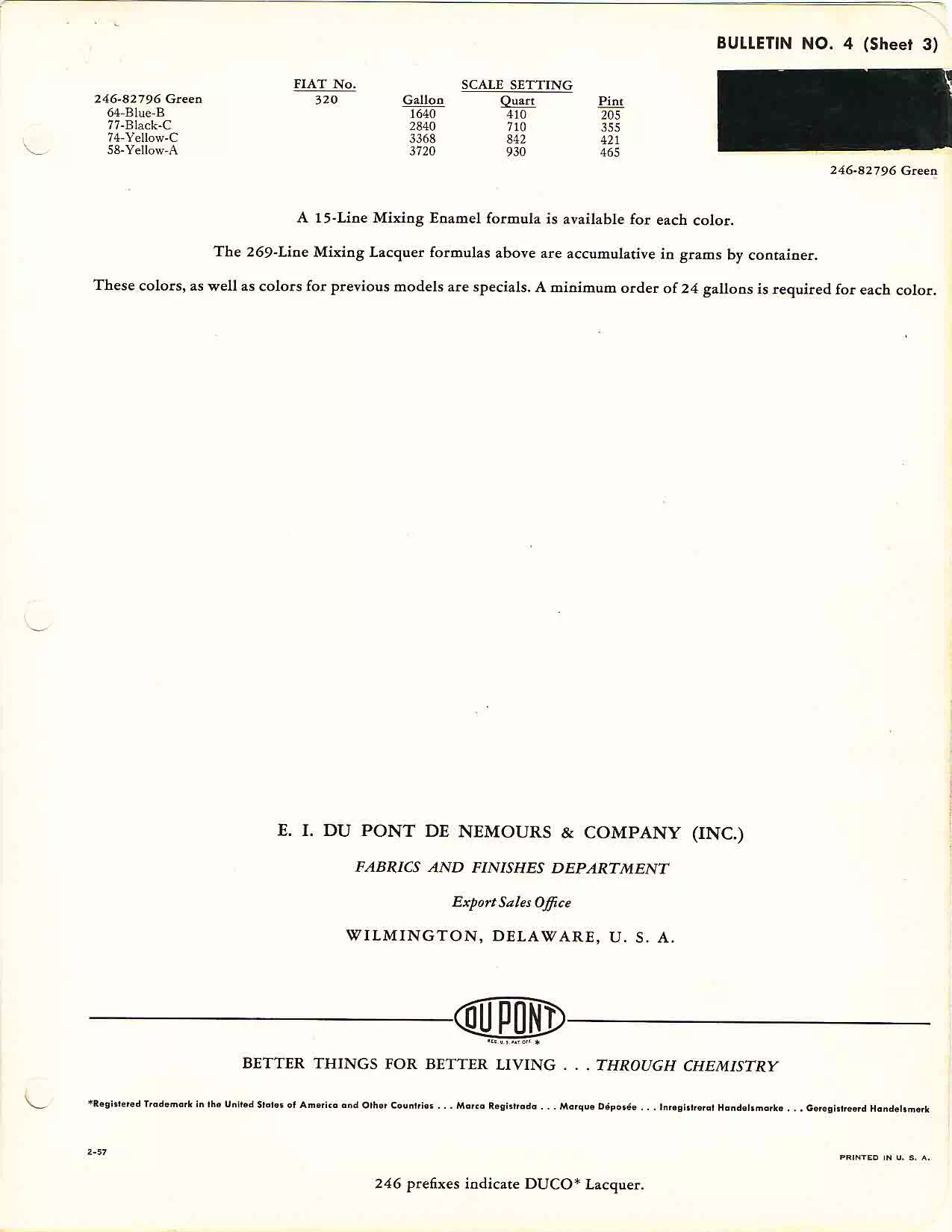 1957 Fiat Paint Codes & Color Chart Paint color examples, their ordering codes, the oem color code, and vehicles the color was used on