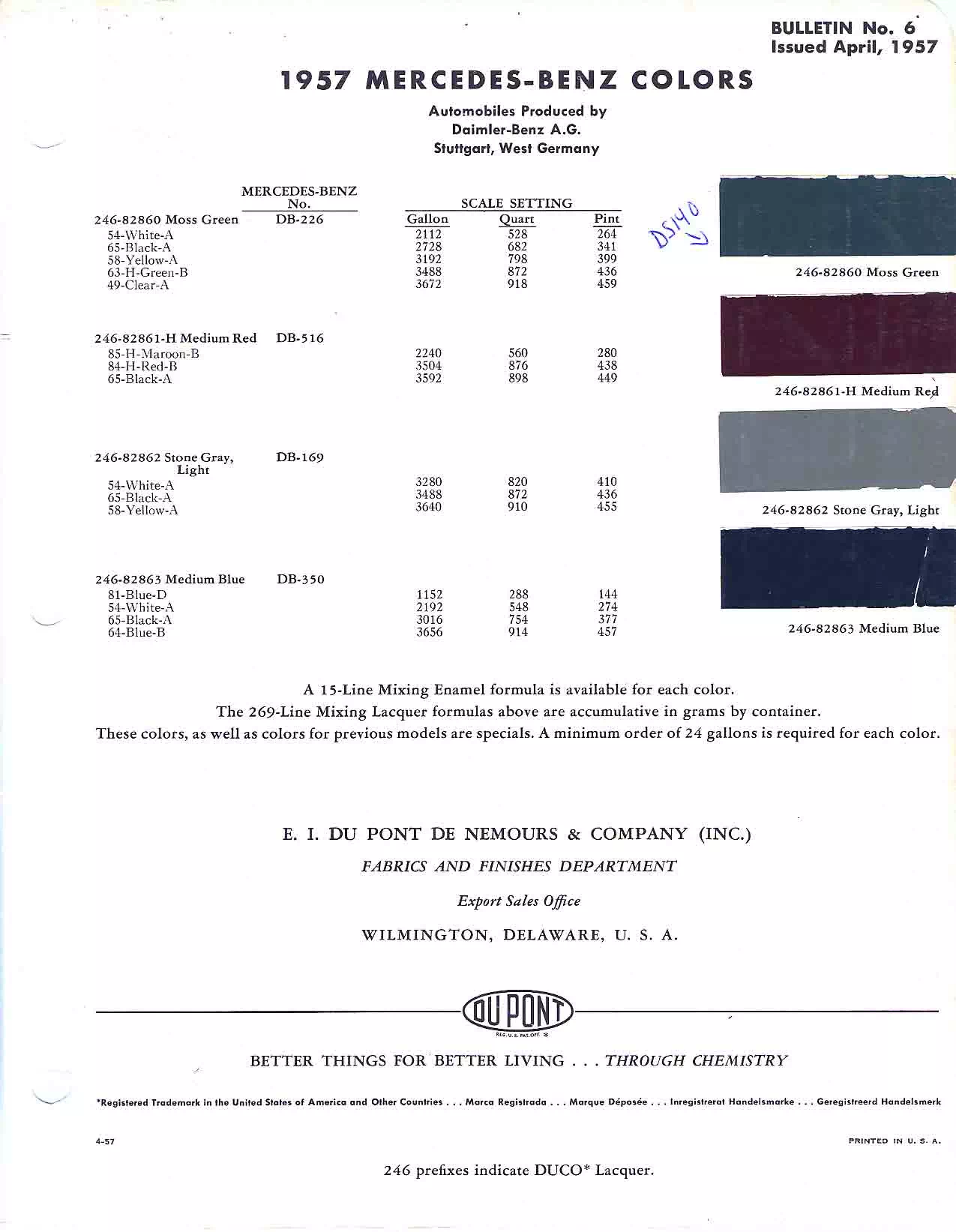 1957 Mercedes-Benz Paint Codes & Color Chart Paint color examples, their ordering codes, the oem color code, and vehicles the color was used on