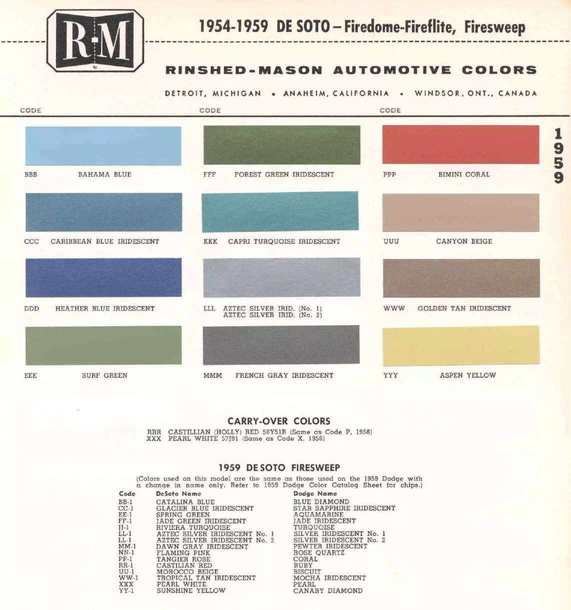 1959 DeSoto Paint Codes & Color Chart Paint color examples, their ordering codes, the oem color code, and vehicles the color was used on