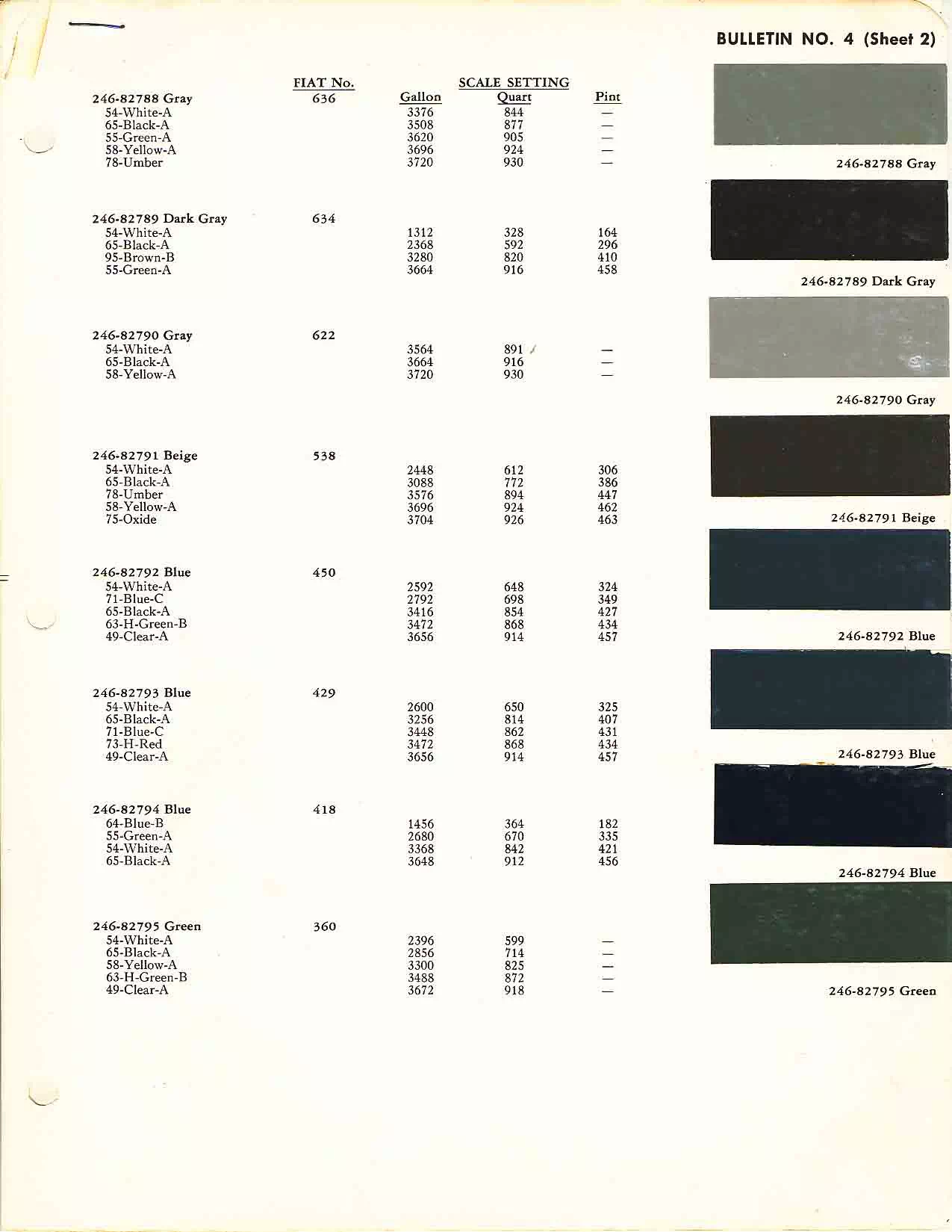 1959 Fiat Paint Codes & Color Chart