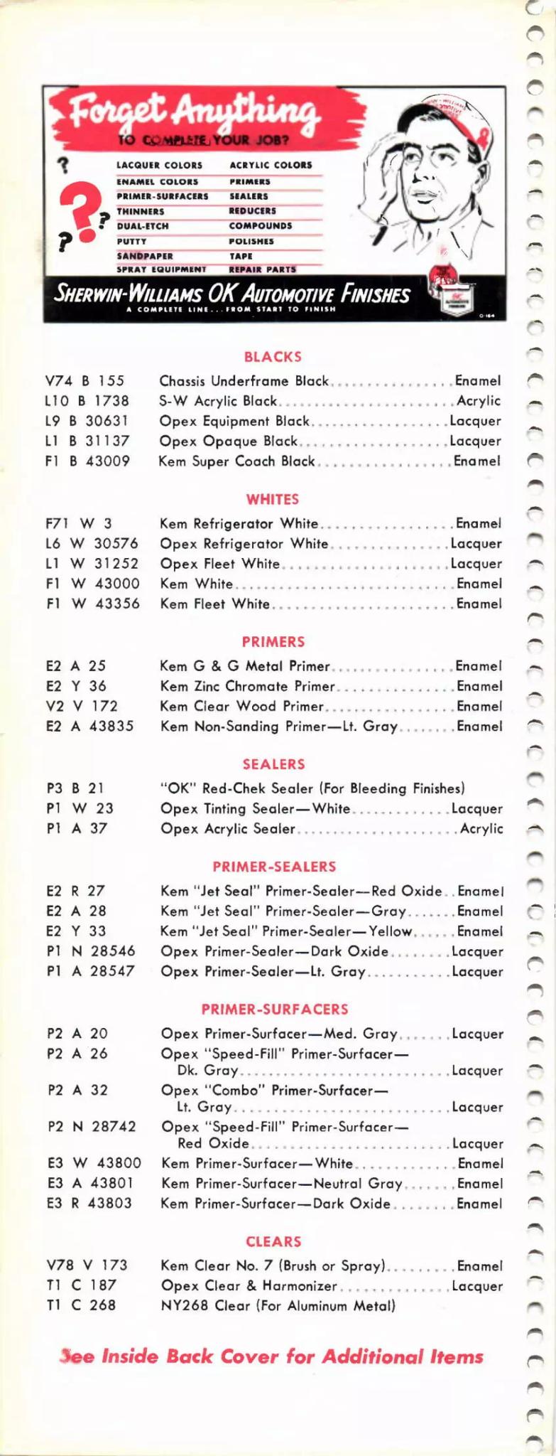 1964 Paint Code Color Book Sherwin Williams Advertisement Paint color examples, their ordering codes, the oem color code, and vehicles the color was used on