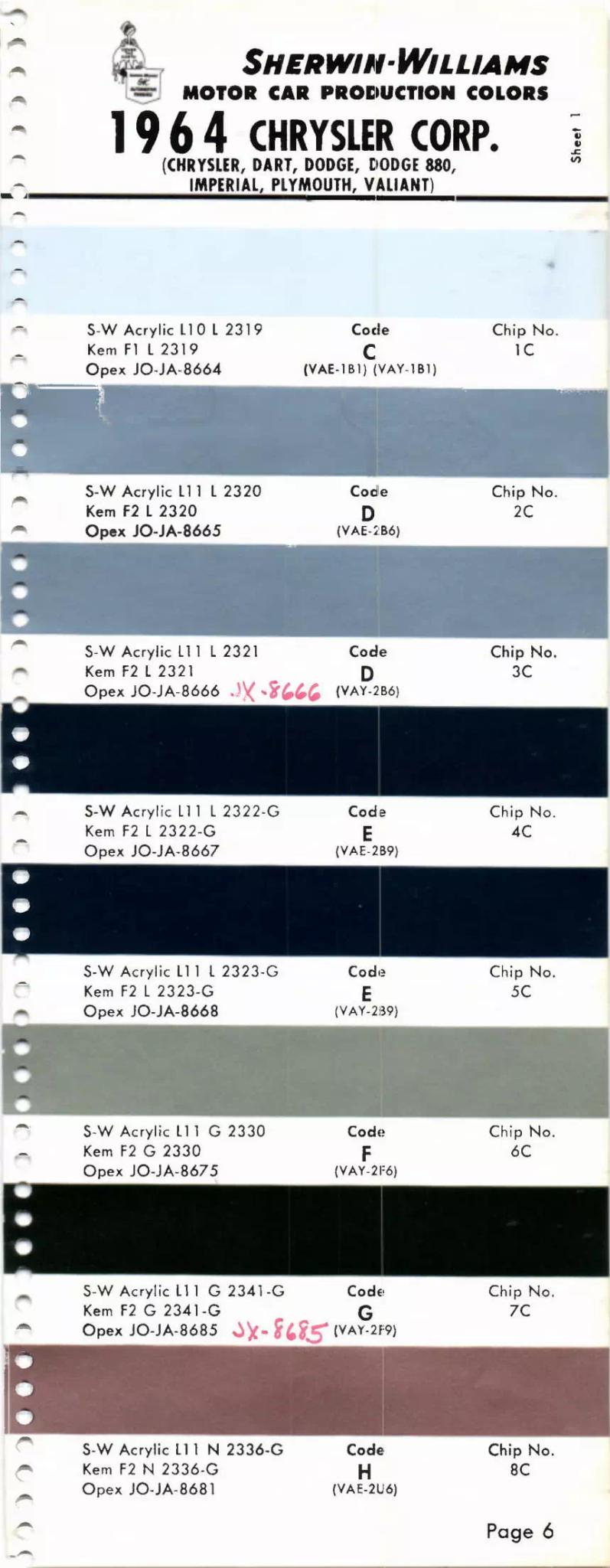 1964 Paint Code Color Book Chrysler Section Chrysler, Dodge, Dart, 880, Plymouth, Valiant & Imperial Paint Codes & Color Chart Paint color examples, their ordering codes, the oem color code, and vehicles the color was used on
