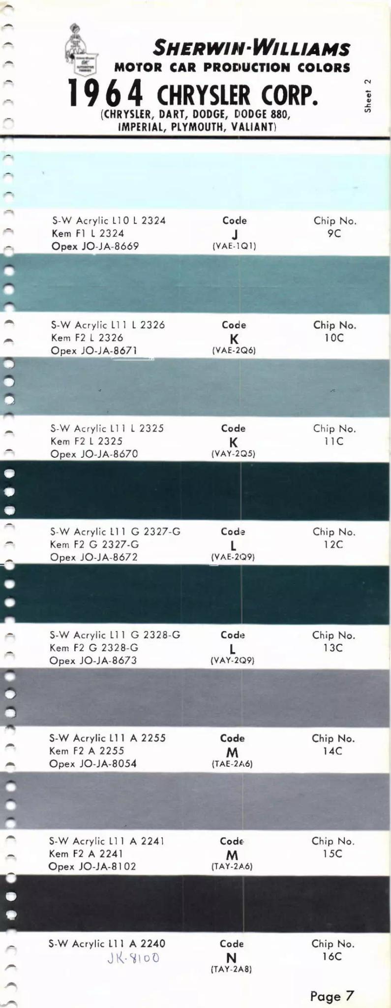 1964 Paint Code Color Book Chrysler Section Chrysler, Dodge, Dart, 880, Plymouth, Valiant & Imperial Paint Codes & Color Chart Paint color examples, their ordering codes, the oem color code, and vehicles the color was used on