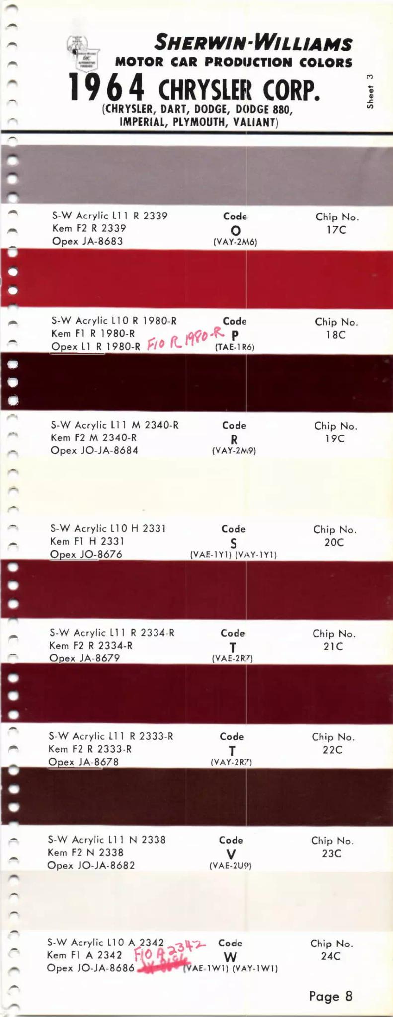 1964 Paint Code Color Book Chrysler Section Chrysler, Dodge, Dart, 880, Plymouth, Valiant & Imperial Paint Codes & Color Chart Paint color examples, their ordering codes, the oem color code, and vehicles the color was used on
