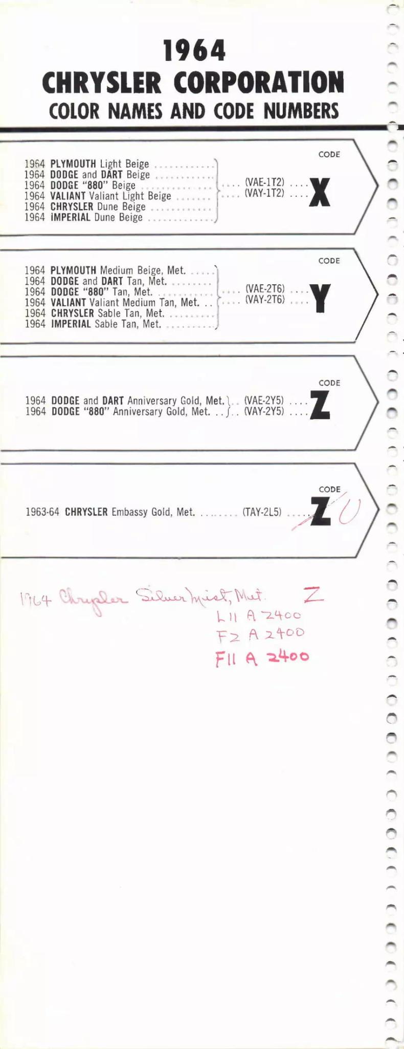 1964 Paint Code Color Book Chrysler Section Chrysler, Dodge, Dart, 880, Plymouth, Valiant & Imperial Paint Codes & Color Chart Paint color examples, their ordering codes, the oem color code, and vehicles the color was used on