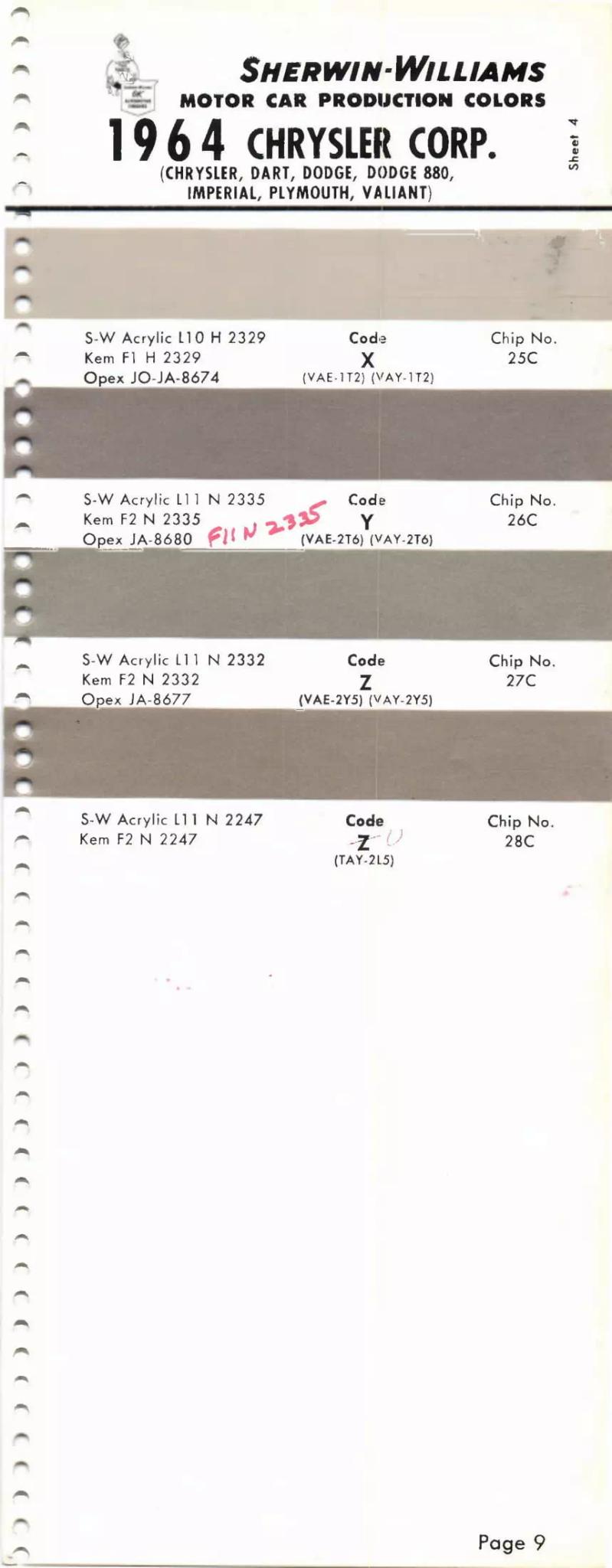 1964 Paint Code Color Book Chrysler Section Chrysler, Dodge, Dart, 880, Plymouth, Valiant & Imperial Paint Codes & Color Chart Paint color examples, their ordering codes, the oem color code, and vehicles the color was used on