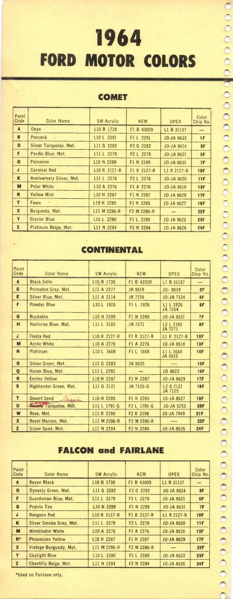 1964 Paint Code Color Book Ford Section Comet, Continental, Fairlane, Falcon, Mercury & T-Bird Paint Codes & Color Chart Paint color examples, their ordering codes, the oem color code, and vehicles the color was used on