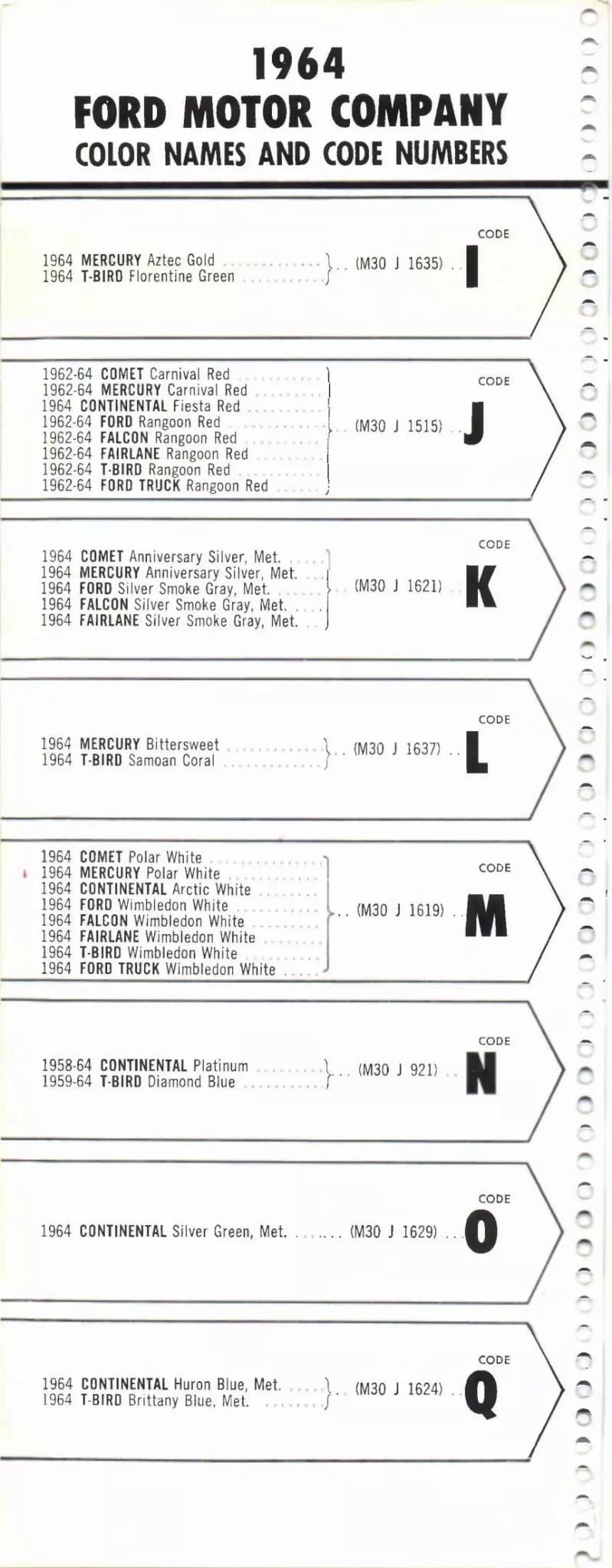 1964 Paint Code Color Book Ford Section Comet, Continental, Fairlane, Falcon, Mercury & T-Bird Paint Codes & Color Chart Paint color examples, their ordering codes, the oem color code, and vehicles the color was used on